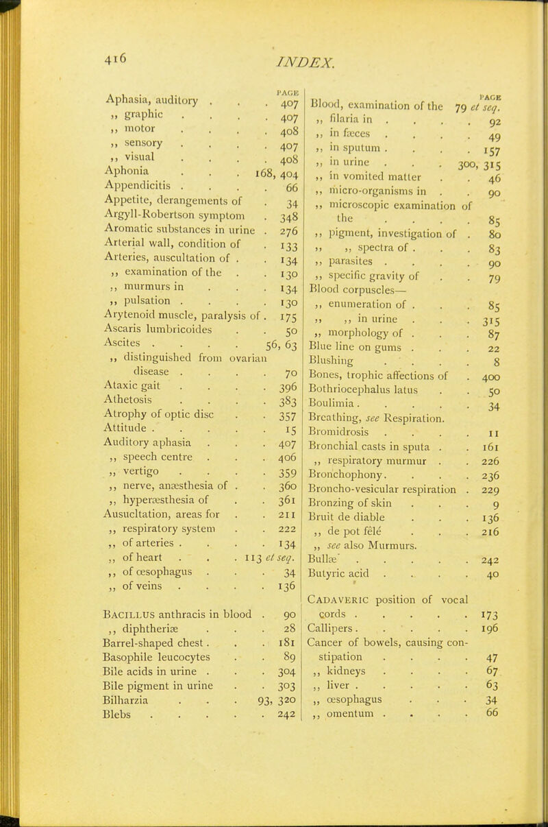 Aphasia, auditory . „ graphic ,, motor ,, sensory ,, visual Aphonia Appendicitis . Appetite, derangements of Argyll-Robertson symptom Aromatic substances in urine Arterial wall, condition of Arteries, auscultation of ,, examination of the ,, murmurs in ,, pulsation . Arytenoid muscle, paralysis of . Ascaris lumbricoides Ascites . ,, distinguished from ovarian disease . Ataxic gait Athetosis Atrophy of optic disc Attitude . Auditory aphasia ,, speech centre „ vertigo ,, nerve, anaesthesia of ,, hyperaasthesia of Ausucltation, areas for ,, respiratory system ,, of arteries . ,, of heart . . . 113 ,, of oesophagus ,, of veins PAGE . 407 • 407 . 408 ■ 407 . 4O8 l68, 4O4 . 66 34 348 276 133 134 130 134 130 175 5° 56, 63 Bacillus anthracis in blood ,, diphtheria? Barrel-shaped chest. Basophile leucocytes Bile acids in urine . Bile pigment in urine Bilharzia Blebs 70 396 383 357 15 407 406 359 360 361 211 222 134 et seq. 34 136 90 28 181 89 304 303 93. 32° . 242 Blood, examination of the ,, filaria in . ,, in freces ,, in sputum . ,, in urine ,, in vomited matter ,, micro-organisms in ,, microscopic examination of the . ,, pigment, investigation of „ spectra of . ,, parasites . specific gravity of Blood corpuscles— ,, enumeration of . m ,, in urine . ,, morphology of . Blue line on gums . Blushing . Bones, trophic affections of Bothriocephalus latus Boulimia .... Breathing, see Respiration. Bromidrosis Bronchial casts in sputa . ,, respiratory murmur . Bronchophony. Broncho-vesicular respiration Bronzing of skin Bruit de diable ,, de pot fele ,, see also Murmurs. Bullae' .... Butyric acid Cadaveric position of vocal cords . . . '. Callipers. . ' . Cancer of bowels, causing con- stipation ,, kidneys ,, liver . ,, oesophagus ,, omentum . I'AGE 79 et seq. 92 49 157 300, 315 46 173 196 47 67 63 34 66