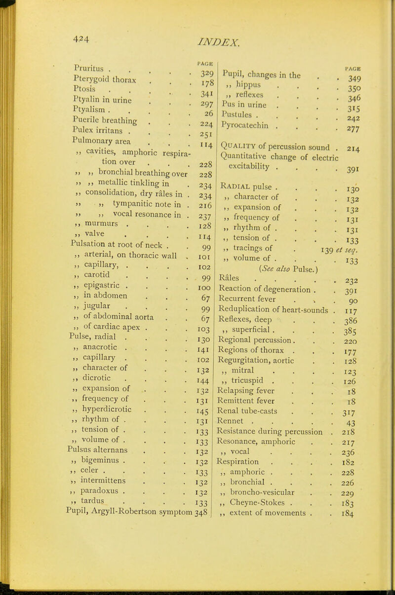 Pruritus . Pterygoid thorax Ptosis Ptyalin in urine Ptyalism . Puerile breathing Pulex irritans . Pulmonary area ,, cavities, amphoric respira tion over ,, bronchial breathing over metallic tinkling in ,, consolidation, dry rales in n „ tympanitic note in >» ,, vocal resonance in murmurs . ,, valve Pulsation at root of neck ,, arterial, on thoracic wall ,, capillary, . ,, carotid ,, epigastric . ,, in abdomen ,, jugular ,, of abdominal aorta ,, of cardiac apex Pulse, radial . ,, anacrotic . ,, capillary . ,, character of ,, dicrotic ,, expansion of ,, frequency of ,, hyperdicrotic ,, rhythm of . ,, tension of . ,, volume of . Pulsus alternans ,, bigeminus . ,, celer . ,, intermittens ,, paradoxus . ,, tardus Pupil, Argyll-Robertson symptom I'AGE 329 I78 341 297 26 224 251 II4 228 228 234 234 2l6 237 128 II4 99 101 102 99 100 67 99 67 103 !3° 141 102 132 144 132 131 145 131 133 133 132 132 133 l3z 132 133 348 Pupil, changes in the ,, hippus ,, reflexes Pus in urine Pustules . Pyrocatechin Quality of percussion sound . Quantitative change of electric excitability . Radial pulse . ,, character of ,, expansion of ,, frequency of ,, rhythm of . ,, tension of . ,, tracings of . 139 ,, volume of . (See also Pulse.) Rales Reaction of degeneration Recurrent fever Reduplication of heart-sounds Reflexes, deep ,, superficial . Regional percussion. Regions of thorax . Regurgitation, aortic ,, mitral ,, tricuspid . Relapsing fever Remittent fever Renal tube-casts Rennet . Resistance during percussion Resonance, amphoric ,, vocal Respiration ,, amphoric . ,, bronchial . ,, broncho-vesicular ,, Cheyne-Stokes . ,, extent of movements 349 35o 346 315 242 277 214 391
