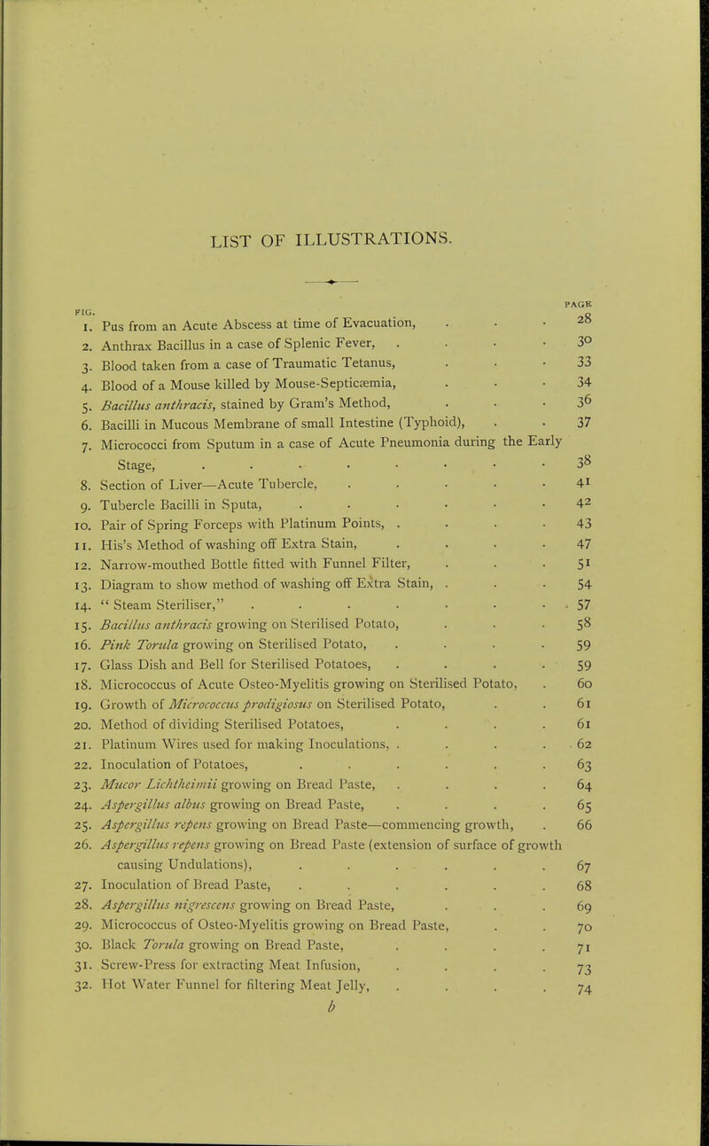 LIST OF ILLUSTRATIONS. FIG. 1. Pus from an Acute Abscess at time of Evacuation 2. Anthrax Bacillus in a case of Splenic Fever, 3. Blood taken from a case of Traumatic Tetanus, 4. Blood of a Mouse killed by Mouse-Septicaemia, 5. Bacillus anthracis, stained by Gram's Method, 6. Bacilli in Mucous Membrane of small Intestine (Typhoid), 7. Micrococci from Sputum in a case of Acute Pneumonia during the Early Stage, .... 8. Section of Liver—Acute Tubercle, 9. Tubercle Bacilli in Sputa, 10. Pair of Spring Forceps with Platinum Points, 11. His's Method of washing off Extra Stain, 12. Narrow-mouthed Bottle fitted with Funnel Filter, 13. Diagram to show method of washing off E.xtra Stain, 14.  Steam Steriliser, .... 15. Bacillus anthracis growing on Sterilised Potato, 16. Pink Torula growing on Sterilised Potato, 17. Glass Dish and Bell for Sterilised Potatoes, 18. Micrococcus of Acute Osteo-Myelitis growing on Sterilised Potato, 19. Growth of iJ/zVw(riJf««/;Wz]^z'fjMj on Sterilised Potato, 20. Method of dividing Sterilised Potatoes, 21. Platinum Wires used for making Inoculations, 22. Inoculation of Potatoes, 23. Mzicor Lichthcimii growing on Bread Paste, 24. Aspergillus albus growing on Bread Paste, 25. Aspergillus repens growing on Bread Paste—commencing growth, 26. Aspergillus repens growing on Bread Paste (extension of surface of growth causing Undulations), ...... 27. Inoculation of Bread Paste, ...... 28. Aspergillus nigrescens growing on Bread Paste, 29. Micrococcus of Osteo-Myelitis growing on Bread Paste, 30. Black Torula growing on Bread Paste, .... 31. Screw-Press for extracting Meat Infusion, .... 32. Hot Water Funnel for filtering Meat Jelly, .... b PAGE 28 30 33 34 36 37 38 41 42 43 47 51 54 - 57 58 59 59 60 61 61 62 63 64 65 66 67 68 69 70 71 73 74