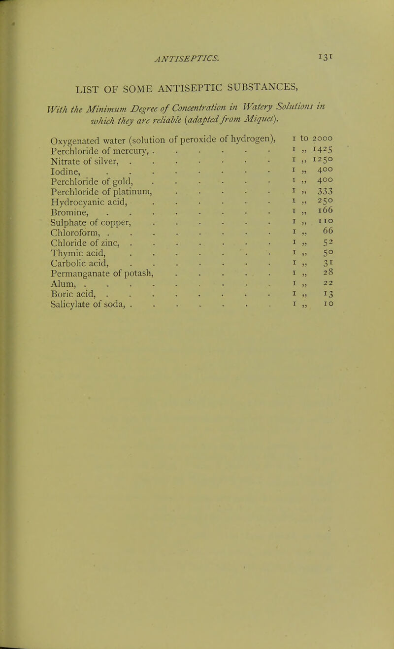 ANTISEPTICS. LIST OF SOME ANTISEPTIC SUBSTANCES, With the Minimtun Degree of Concentration in Watery Solutions in which they are reliable {adapted from Miguel). Oxygenated water (solution of peroxide of hydrogen), Perchloride of mercury, . Nitrate of silver, . Iodine, Perchloride of gold, Perchloride of platinum. Hydrocyanic acid, Bromine, Sulphate of copper, Chloroform, . Chloride of zinc, . Thymic acid, Carbolic acid. Permanganate of potash. Alum, .... Boric acid, Salicylate of soda, . I I I I I I I T I I I I I I I I I to 2000 1425 1250 400 400 333 250 166 T 10 66 52 50 31 28 22 13 10 1