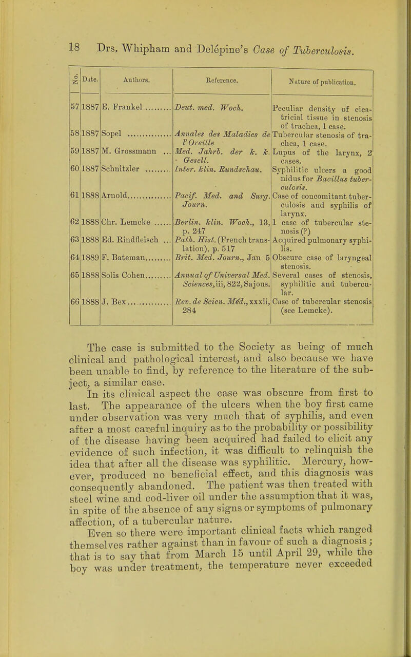 d 125 Diite. Authors. 57 1887 E. Frankel 58 1887 Sopel 59 1887 M. Grossmann ... 60 1887 61 1888 62 1888 63 1888 Ed. Rindfleisch ... 64 1889 (35 1888 66 1888 J. Bex Reference. Deut. med. Woch. Annates des Maladies de I' Oreille Med. Jahrb. der Tc. Jc. ■ Oesell. Inter. Jclin. Rundschau. Pacif. Med. and Surg. Journ. Berlin. Tclin. Woch., 13, p. 247 Path. Hist. (French trans- lation), p. 517 Brit. Med. Journ., Jan 5 Annual of Universal Med. Sciences^u, 822,Sa;jous. Rev. de Scien. M6d., xxxii, 284 Nature of publication. Peculiar density of cica- tricial tissue in stenosis of trachea, 1 case. Tubercular stenosis of tra- chea, 1 case. Lupus of the larynx, 2 cases. Syphilitic ulcers a good nidus for Bacillus tuber- culosis. Case of concomitant tuber- culosis and syphilis of larynx. 1 case of tubercular ste- nosis (?) Acquired pulmonary syphi- lis. Obscure case of laryngeal stenosis. Several cases of stenosis, syphilitic and tubercu- lar. Case of tubercular stenosis (see Lemcke). The case is submitted to the Society as being of much clinical and pathological interest, and also because we have been unable to find, by reference to the literature of the sub- ject, a similar case. In its clinical aspect the case was obscure from first to last. The appearance of the ulcers when the boy first came under observation was very much that of syphilis, and even after a most careful inquiry as to the probability or possibility of the disease having been acquired had failed to elicit any evidence of such infection, it was difficult to relinquish the idea that after all the disease was syphilitic. Mercury, how- ever, produced no beneficial effect, and this diagnosis was consequently abandoned. The patient was then treated with steel wine and cod-liver oil under the assumption that it was, in spite of the absence of any signs or symptoms of pulmonary affection, of a tubercular nature. _ Even so there were important clinical facts which ranged themselves rather against than in favour of such a diagnosis ; that is to say that from March 15 until April 29, while the bov was under treatment, the temperature never exceeded