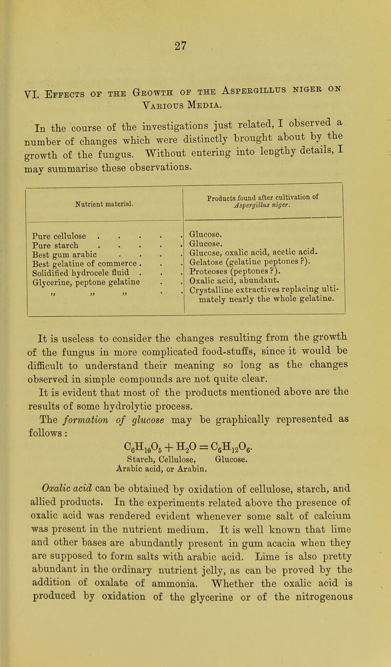 VI. Effects of the Growth of the Aspergillus niqer o Various Media. In the course of the investigations just related, I observed number of changes which were distinctly brought about by tl growth of the fungus. Without entering into lengthy details, may summarise these observations. Nutrient material. Products found after cultivation of Aspergillus niger. Pure cellulose Pure starch . Best gum arabic . Best gelatine of commerce . Solidified hydrocele fluid . Glycerine, peptone gelatine i, jj » • Glucose. Glucose. Glucose, oxalic acid, acetic acid. Gelatose (gelatine peptones ?). Proteoses (peptones?). Oxalic acid, abundant. Crystalline extractives replacing ulti- mately nearly the whole gelatine. It is useless to consider the changes resulting from the growth of the fungus in more complicated food-stuffs, since it would be difficult to understand their meaning so long as the changes observed in simple compounds are not quite clear. It is evident that most of the products mentioned above are the results of some hydrolytic process. The formation of glucose may be graphically represented as follows: ^6H10^5 + H20 = C6H1206. Starch, Cellulose, Glucose. Arabic acid, or Arabin. Oxalic acid can be obtained by oxidation of cellulose, starch, and allied products. In the experiments related above the presence of oxalic acid was rendered evident whenever some salt of calcium was present in the nutrient medium. It is well known that lime and other bases are abundantly present in gum acacia when they are supposed to form salts with arabic acid. Lime is also pretty abundant in the ordinary nutrient jelly, as can be proved by the addition of oxalate of ammonia. Whether the oxalic acid is produced by oxidation of the glycerine or of the nitrogenous