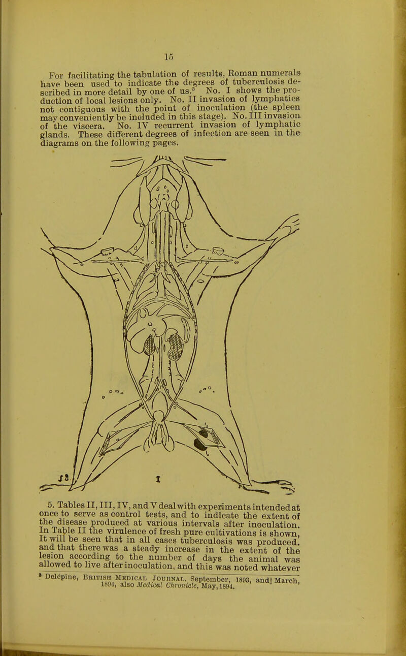 For facilitating the tabulation of results, Eoman numerals have been used to indicate the degrees of tuberculosis de- scribed in more detail by one of us.8 No. I shows the pro- duction of local lesions only. No. II invasion of lymphatics not contiguous with the point of inoculation (the spleen may conveniently be included in this stage). No. Ill invasion of the viscera. No. IV recurrent invasion of lymphatic glands. These different degrees of infection are seen in the diagrams on the following pages. 5. Tables II, III, IV, and V deal with experiments intended at once to serve as control tests, and to indicate the extent of the disease produced at various intervals after inoculation. In Table II the virulence of fresh pure cultivations is shown, It will be seen that in all cases tuberculosis was produced, and that there was a steady increase in the extent of the lesion according to the number of days the animal was allowed to live after inoculation, and this was noted whatever » Delepine, British MedicaWo^ubkal. September, lsgsT^dTM^h, 1894, also Medical Chronicle, May, 1894.