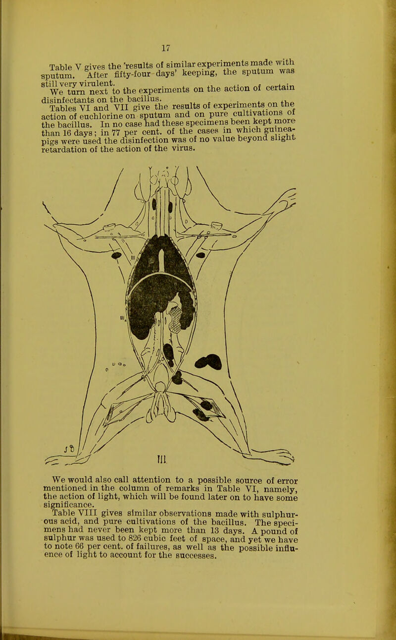 Table V gives the 'results of similar experiments made with spXm. Alter fifty-four days' keeping, the sputum was ^wrtJrn'nextto the experiments on the action of certain disinfectants on the bacillus. . Tables VI and VII give the results of experiments on the action of euchlorine on sputum and on pure cultivations of the bacillus. In no case had these specimens been kept more than 16 days; in 77 per cent, of the cases in which guinea- pigs were used the disinfection was of no value beyond slignt retardation of the action of the virus. We would also call attention to a possible source of error mentioned in the column of remarks in Table VI, namely, the action of light, which will be found later on to have some significance. Table VIII gives similar observations made with sulphur- ous acid, and pure cultivations of the bacillus. The speci- mens had never been kept more than 13 days. A pound of sulphur was used to 826 cubic feet of space, and yet we have to note 66 per cent, of failures, as well as the possible influ- ence of light to account for the successes.