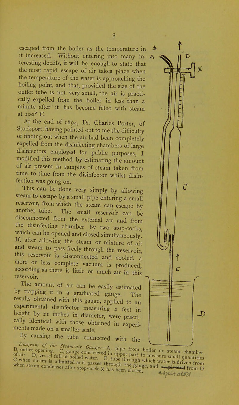 escaped from the boiler as the temperature in it increased. Without entering into many in- teresting details, it will be enough to state that the most rapid escape of air takes place when the temperature of the water is approaching the boiling point, and that, provided the size of the outlet tube is not very small, the air is practi- cally expelled from the boiler in less than a minute after it has become filled with steam at loo^ C. At the end of 1894, Dr. Charles Porter, of Stockport, having pointed out to me the difficulty of finding out when the air had been completely expelled from the disinfecting chambers of large disinfectors employed for public purposes, I modified this method by estimating the amount of air present in samples of steam taken from time to time from the disinfector whilst disin- fection was going on. This can be done very simply by allowing steam to escape by a small pipe entering a small reservoir, from which the steam can escape by another tube. The small reservoir can be disconnected from the external air and from the dismfecting chamber by two stop-cocks, which can be opened and closed simultaneously. If, after allowing the steam or mixture of air and steam to pass freely through the reservoir, this reservoir is disconnected and cooled a more or less complete vacuum is produced accordmg as there is little or much air in this reservoir. The amount of air can be easily estimated by trapping it in a graduated gauge. The results obtained with this gauge, applied to an experimental disinfector measuring 2 feet in height by 21 inches in diameter, were practi- cally identical with those obtained in experi- ments made on a smaller scale. By causing the tube connected with the Diagram of the Steam-air Gauge ~k nin. f B outlet opening C, gauge constSedTn uTer parT to' ^^^-^er. of air. D, vessel full of boiled water E tuhnfU P'^'^V °,'T'^''»«'-e small quantities C when steam is admitted and oass^s S,Vl I ^'^'^h water is driven from when steam condenses after ^LVSyttendofeF' '''' f^om S r