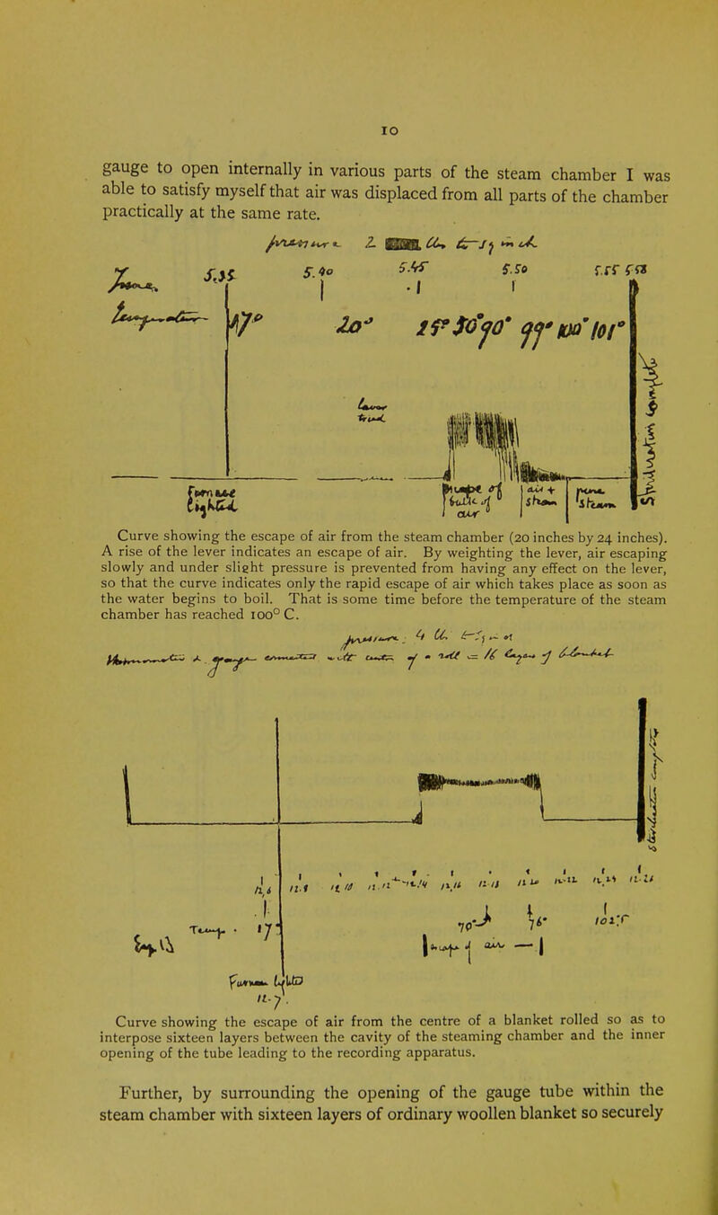 lO gauge to open internally in various parts of the steam chamber I was able to satisfy myself that air was displaced from all parts of the chamber practically at the same rate. s to s.so rfff« I Curve showing the escape of air from the steam chamber (20 inches by 24 inches). A rise of the lever indicates an escape of air. By weighting the lever, air escaping slowly and under slight pressure is prevented from having any effect on the lever, so that the curve indicates only the rapid escape of air which takes place as soon as the water begins to boil. That is some time before the temperature of the steam chamber has reached 100° C. 1 I J n.1 n'l ■ 70' ' ,i^-'f..'V ,xlt 'ill lox-r -I 7 Curve showing the escape of air from the centre of a blanket rolled so as to interpose sixteen layers between the cavity of the steaming chamber and the inner opening of the tube leading to the recording apparatus. Further, by surrounding the opening of the gauge tube within the steam chamber with sixteen layers of ordinary woollen blanket so securely