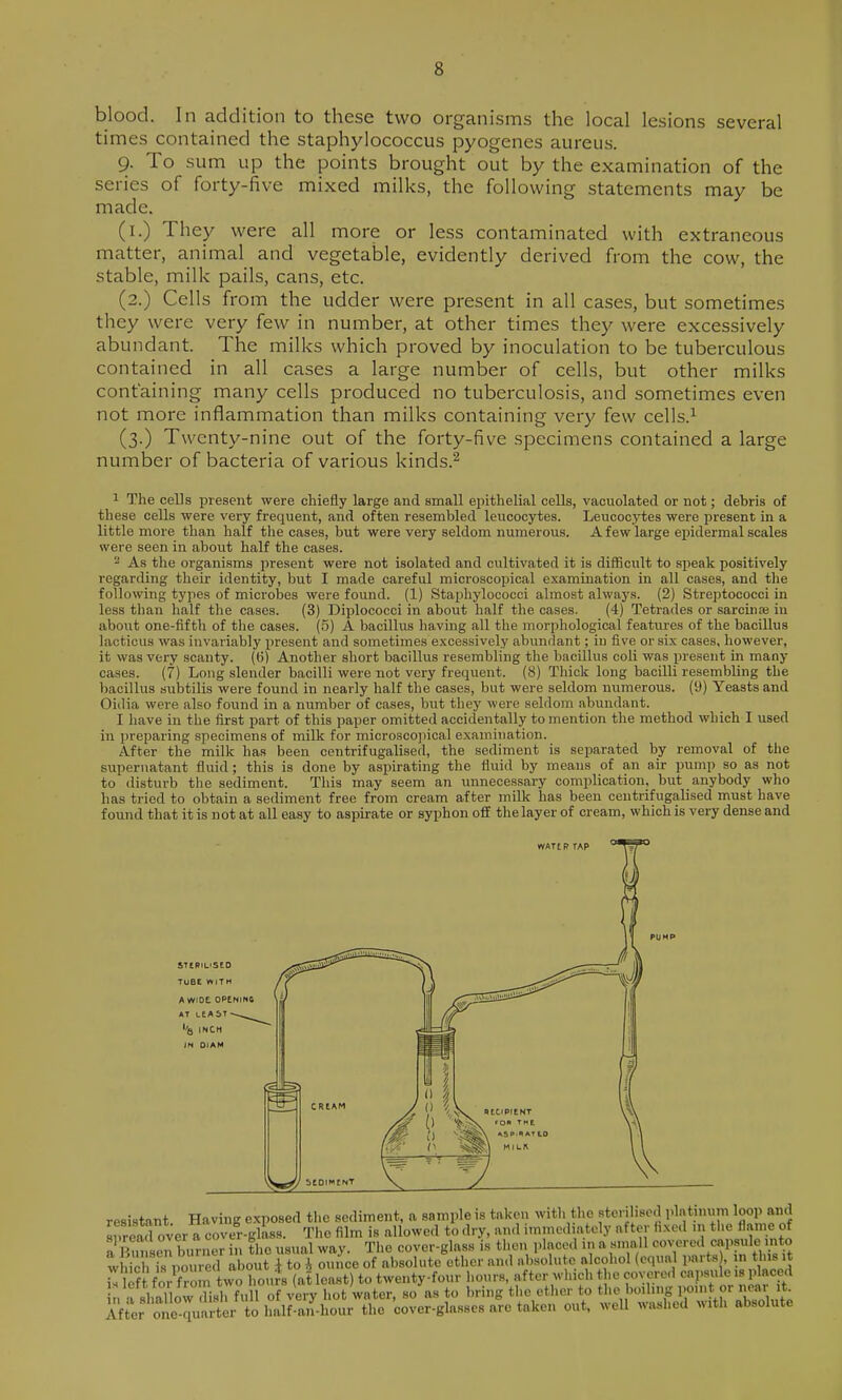 blood. In addition to these two organisms the local lesions several times contained the staphylococcus pyogenes aureus. 9. To sum up the points brought out by the examination of the series of forty-five mixed milks, the following statements may be made. (i.) They were all more or less contaminated with extraneous matter, animal and vegetable, evidently derived from the cow, the stable, milk pails, cans, etc. (2.) Cells from the udder were present in all cases, but sometimes they were very few in number, at other times they were excessively abundant. The milks which proved by inoculation to be tuberculous contained in all cases a large number of cells, but other milks containing many cells produced no tuberculosis, and sometimes even not more inflammation than milks containing very few cells.^ (3.) Twenty-nine out of the forty-five specimens contained a large number of bacteria of various kinds.^ 1 The cells present were chiefly large and small eirithelial cells, vacuolated or not; debris of these cells were very frequent, and often resembled leucocytes. Leucocytes were present in a little more than half the cases, but were very seldom numerous. A few large epidermal scales were seen in about half the cases. - As the organisms present were not isolated and cultivated it is difficult to speak positively regarding their identity, but I made careful microscopical examination in all cases, and the followng tyjies of microbes were found. (1) Staphylococci almost always. (2) Streptococci in less than half the cases. (3) Diplococci in about half the cases. (4) Tetrades or sarcinre iu about one-fifth of tlie cases. (5) A bacillus having all the morphological features of the bacillus lacticus was invariably present and sometimes excessively abundant; in five or six cases, however, it was very scanty. (6) Another short bacillus resembling the bacillus coli was present in many cases. (7) Long slender bacilli were not very frequent. (8) Thick long bacilli resembling the bacillus subtilis were found in nearly half the cases, but were seldom numerous. (9) Yeasts and Oidia were also found in a number of cases, but they were seldom abundant. I have in the first part of this paper omitted accidentally to mention the method which I used in preparing specimens of milk for microsco]iical examination. After the milk has been centrifugalised, the sediment is separated by removal of tlie supernatant fluid; this is done by aspirating the fluid by means of an air pump so as not to disturb the sediment. This may seem an unnecessary complication, but anybody who has tried to obtain a sediment free from cream after milk has been centrifugalised must have found that it is not at all easy to aspirate or syphon off the layer of cream, which is very dense and STCPILISCD TUBE WITH AWIOt OPENING AT LEAST ''a INCH IN OlAM resistant. Having exposed the sediment, a sample is taken with tlio sterihsod plntmum loop and snread over a cover-glass. The film is allowed to dry, and immediately after fixed in the flame of a Bm sen burner in the usual way. The cover-glass is tlien placed in a small •'oY^ed capsule into w X^s poured about i to i ounce of absolute ether and absolu e alcohol (equal parts , in tins it . if fo/ rom wo hours (at least) to twenty-four hours, after which he covero.l '^n!'>'l<;>s pl«ce'i n fshallow lisii full of very hot water, so as to bring the ether to the boiling point or 1 cai it Afier one-qunrter lo haH the cover-glasses are taken out, well washed with absolute