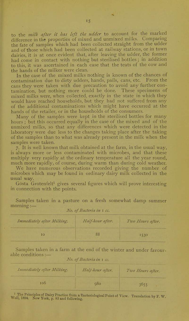 to the milk after it has left the udder to account for the marked diflerence in the properties of mixed and unmixed milks. Comparing the fate of samples which had been collected straight from the udder and of those which had been collected at railway stations, or in town dairies, it is at once evident that, after leaving the udder, the former had come in contact with nothing but sterilised bottles ; in addition to this, it was ascertained in each case that the teats of the cow and the hands of the milker were clean. In the case of the mixed milks nothing is known of the chances of contamination due to dirty udders, hands, pails, cans, etc. From the cans they were taken with due precaution to avoid any further con- tamination, but nothing more could be done. These specimens of mixed milks were, when collected, exactly in the state in which they would have reached households, but they had not suffered from any of the additional contaminations which might have occurred at the hands of the retailer, or in the households of the consumers. Many of the samples were kept in the sterilised bottles for many hours ; but this occurred equally in the case of the mixed and of the unmixed milks, so that any differences which were detected in the laboratory were clue less to the changes taking place after the taking of the samples than to what was already present in the milk when the samples were taken. 7. It is well known that milk obtained at the farm, in the usual way, is always more or less contaminated with microbes, and that these multiply very rapidly at the ordinary temperature all the year round, much more rapidly, of course, during warm than during cold weather. We have numerous observations recorded giving the number of microbes which may be found in ordinary dairy milk collected in the usual way. Gosta Grotenfelt^ gives several figures which will prove interesting in connection with the points. Samples taken in a pasture on a fresh somewhat damp summer morning:— No. of Bacteria in i cc. Imviediately after Milking. Half-hour after. Two Hours after. 10 88 1530 Samples taken in a farm at the end of the winter and under favour- able conditions:— No. of Bacteria in. i cc. 1 minediately after Milking. HalJ-hour after. Two Hours after. 106 980 3655 \VnlT^«?L°-j?^^'V Dairy Practice from a Bacteriological Point of View. Translation by F. W, vVoU, 1894. New York, p. 83 and following.