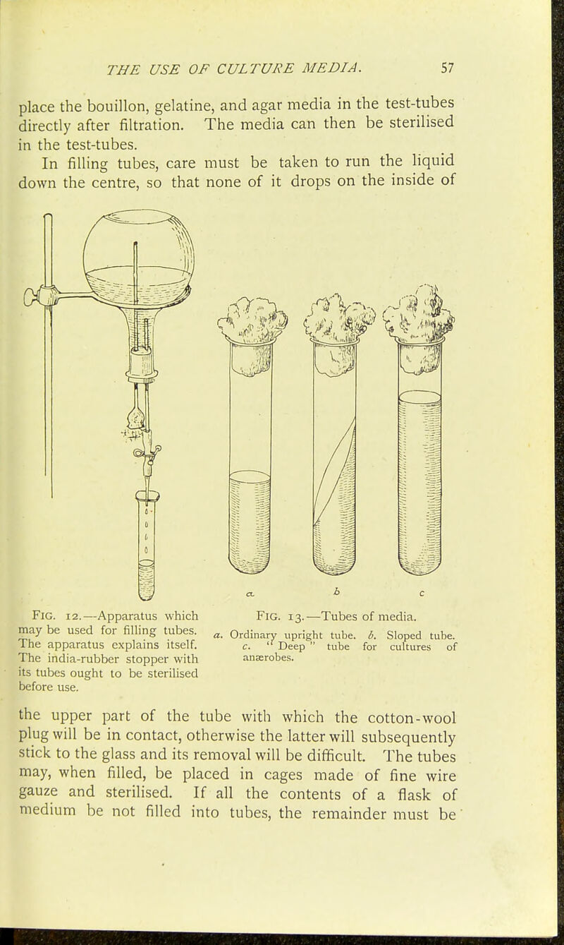 place the bouillon, gelatine, and agar media in the test-tubes directly after filtration. The media can then be sterilised in the test-tubes. In filling tubes, care must be taken to run the liquid down the centre, so that none of it drops on the inside of Fig. 12.—Apparatus which may be used for filling tubes. The apparatus explains itself. The india-rubber stopper with its tubes ought to be sterilised before use. rfjf * , Fig. 13.—Tubes of media. Ordinary upright tube. b. Sloped tube. c. Deep  tube for cultures of anserobes. the upper part of the tube with which the cotton-wool plug will be in contact, otherwise the latter will subsequently stick to the glass and its removal will be difficult. The tubes may, when filled, be placed in cages made of fine wire gauze and sterilised. If all the contents of a flask of medium be not filled into tubes, the remainder must be