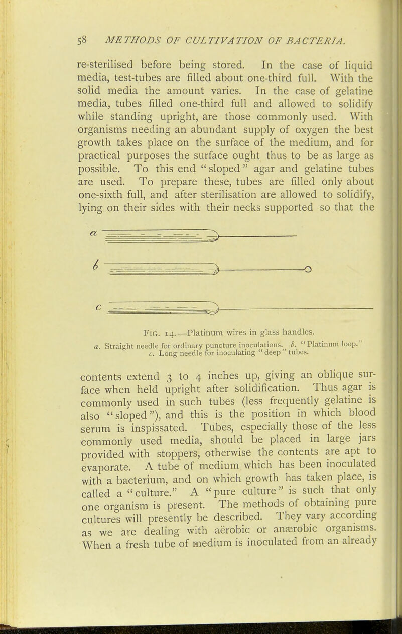 re-sterilised before being stored. In the case of liquid media, test-tubes are filled about one-third full. With the solid media the amount varies. In the case of gelatine media, tubes filled one-third full and allowed to solidify while standing upright, are those commonly used. With organisms needing an abundant supply of oxygen the best growth takes place on the surface of the medium, and for practical purposes the surface ought thus to be as large as possible. To this end  sloped  agar and gelatine tubes are used. To prepare these, tubes are filled only about one-sixth full, and after sterilisation are allowed to solidify, lying on their sides with their necks supported so that the Fig. 14.—Platinum wires in glass handles. a. Straight needle for ordinary puncture inoculations, b.  Platinum loop. ' c. Long needle for inoculating deep tubes. contents extend 3 to 4 inches up, giving an oblique sur- face when held upright after solidification. Thus agar is commonly used in such tubes (less frequently gelatine is also  sloped), and this is the position in which blood serum is inspissated. Tubes, especially those of the less commonly used media, should be placed in large jars provided with stoppers, otherwise the contents are apt to evaporate. A tube of medium which has been inoculated with a bacterium, and on which growth has taken place, is called a  culture. A  pure culture is such that only one organism is present. The methods of obtaining pure cultures will presently be described. They vary according as we are dealing with aerobic or anaerobic organisms. When a fresh tube of medium is inoculated from an already