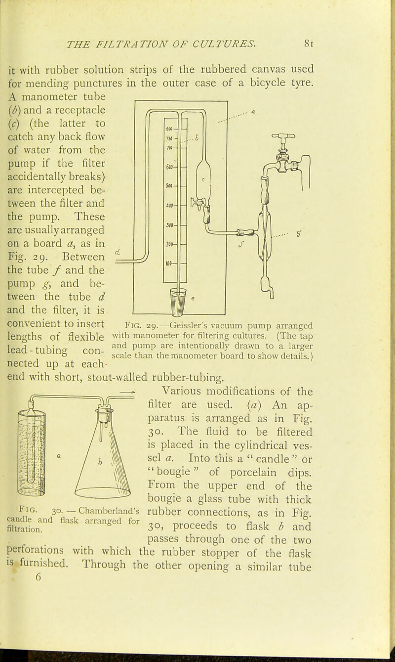 it with rubber solution strips of the rubbered canvas used for mending punctures in the outer case of a bicycle tyre. A manometer tube (b) and a receptacle (c) (the latter to catch any back flow of water from the pump if the filter accidentally breaks) are intercepted be- tween the filter and the pump. These are usually arranged on a board a, as in Fig. 29. Between the tube / and the pump g, and be- tween the tube d and the filter, it is convenient to insert Fig. 29.—Geissler's vacuum pump arranged lengths of flexible w'tn manometer for filtering cultures. (The tap lead - tubing con and pump are intentionally drawn to a larger o  scale than the manometer board to show details.) nected up at each- end with short, stout-walled rubber-tubing. Various modifications of the filter are used, (a) An ap- paratus is arranged as in Fig. 30. The fluid to be filtered is placed in the cylindrical ves- sel a. Into this a  candle  or bougie of porcelain dips. From the upper end of the bougie a glass tube with thick Fig. 30. — Chamberiand's rubber connections, as in Fig candle and flask arranged for j„ . a , , °, filtration. 3°> pioceeds to flask b and passes through one of the two perforations with which the rubber stopper of the flask is furnished. Through the other opening a similar tube 6