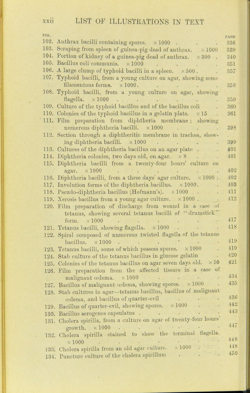 102. Anthrax bacilli containing spores, x 1000 . . . 336 103. Scraping from spleen of guinea-pig dead of antlirax. x 1000 339 104. Portion of kidney of a guinea-pig dead of antlirax. x 300 . 340 105. Bacillus coli communis, x 1000 .... 351 106. A large clump of typhoid bacilli in a spleen. x 500 . . 357 107. Typhoid bacilli, from a young culture on agar, showing some lilameutous forms. xlOOO. .... 358 108. Typhoid bacilli, from a 3^oung culture on agar, showing Hagella. x 1000 . . . . . .359 109. Culture of the typhoid bacillus and of the bacillus coli . 360 110. Colonies of the typhoid bacillus in a gelatin plate, x 15 . 361 111. Film preparation from diphtheria membrane ; .showing numerous diphtheria bacilli, x 1000 . . . 398 112. Section through a diphtheritic membrane in trachea, show- ing diphtheria bacilli, x 1000 . . . .399 113. Cultures of the diphtheria bacillus on an agar plate . 401 114. Diphtheria colonies, two days old, on agar, x 8 . . 401 115. Diphtheria bacilli from a twenty-four hours' culture on agar, x1000 ...... 402 116. Diphtheria bacilli, from a three days' agar culture, x 1000 . 402 117. Involution forms of the diphtheria bacillus. xlOOO. . 403 lis. Pseudo-diphtheria bacillus (Hofraann's). x 1000 . . 411 119. Xerosis bacillus from a young agar culture, x 1000 . . 412 120. Film preparation of discharge from wound in a case of tetanus, showing several tetanus bacilli of drumstick form. XlOOO ...... 417 121. Tetanus bacilli, showing flagella. x 1000 . . .418 122. Spiral composed of numerous twisted flagella of the tetanus bacillus. X 1000 . . . • . . 419 123. Tetanus bacilli, some of which possess spores, x 1000 . 419 124. Stab culture of the tetanus bacillus in glucose gelatin . 420 125. Colonies of the tetanus bacillus on agar seven days old. x 50 421 126. Film preparation from the atlected tissues in a case of malignant oedema, x 1000 . . . • 134 127. Bacillus of malignant Lcdcma, showing spores, x 1000 . 435 128. Stab cultures in agar—tetanus bacillus, bacillus of malignant a-dema, and bacillus of quarter-evil . ■ .436 129. Bacillus of quarter-evil, showing spores, x 1000 . ■ 442 130. Bacillus aerogenes capsulatus ^43 131. Cholera spirilla, from a culture on agar of twenty-four hours' growth. XlOOO . , •1^'' 132. Cholera spirilla stained to show the terminal Hagella. XlOOO 133. Cholera spirilla from an old agar culture. x lOOU . W8 134. Puncture culture of the cholera spirillum . ■ •
