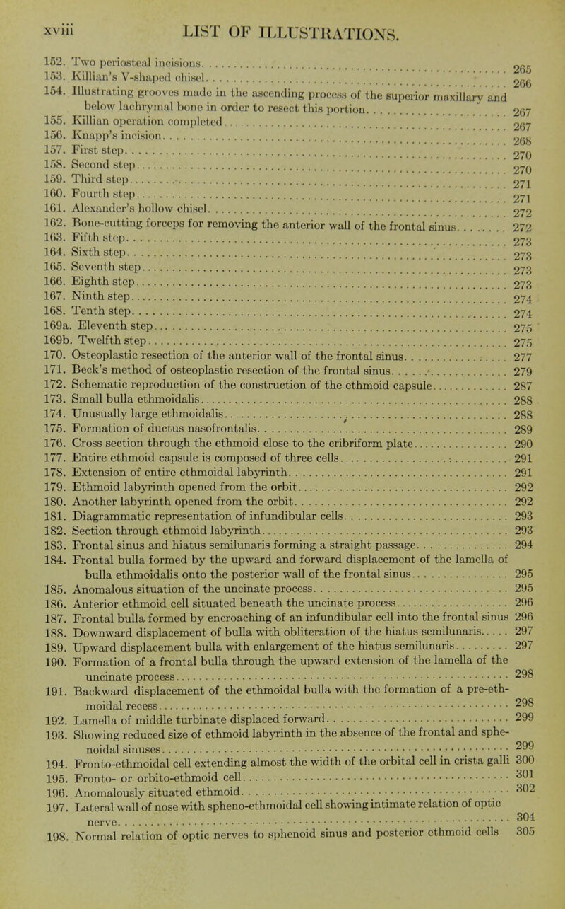 152. Two periosteal incisions 2(55 153. Killian's V-shaped chisel 2(3(j 154. Illustrating grooves made in the ascending process of the superior maxillary and below lachrymal bone in order to resect this portion 267 155. Killian operation completed 2(37 156. Knupp's incision 268 157. First step 270 158. Second step 270 159. Third step 271 160. Fourth step 271 161. Alexander's hollow cliisel 272 162. Bone-cutting forceps for removing the anterior wall of the frontal sinus 272 163. Fifth step 273 164. Sixth step 273 165. Seventh step 273 166. Eighth step 273 167. Ninth step 274 168. Tenth step ......... 274 169a. Eleventh step 275 169b. Twelfth step 275 170. Osteoplastic resection of the anterior wall of the frontal sinus 277 171. Beck's method of osteoplastic resection of the frontal sinus - 279 172. Schematic reproduction of the construction of the ethmoid capsule 287 173. Small bulla ethmoidalis 288 174. Unusually large ethmoidalis 288 175. Formation of ductus nasofrontalis 289 176. Cross section through the ethmoid close to the cribriform plate 290 177. Entire ethmoid capsule is composed of three cells •. 291 178. Extension of entire ethmoidal labjTinth 291 179. Ethmoid labyi-inth opened from the orbit 292 180. Another labyrinth opened from the orbit 292 181. Diagrammatic representation of infimdibular cells 293 182. Section through ethmoid labyrinth 293 183. Frontal sinus and hiatus semilunaris forming a straight passage 294 184. Frontal bulla formed by the upward and forward displacement of the lamella of bulla ethmoidalis onto the posterior wall of the frontal sinus 295 185. Anomalous situation of the uncinate process 295 186. Anterior ethmoid cell situated beneath the uncinate process 296 187. Frontal bulla formed by encroaching of an infundibular cell into the frontal sinus 296 188. Downward displacement of bulla with obliteration of the hiatus semilunaris 297 189. Upward displacement bulla with enlargement of the hiatus semilimaris 297 190. Formation of a frontal bulla through the upward extension of the lamella of the imcinate process 298 191. Backward displacement of the ethmoidal bulla with the formation of a pre-eth- moidal recess 298 192. Lamella of middle tvu-binate displaced forward 299 193. Showing reduced size of ethmoid labyrinth in the absence of the frontal and sphe- noidal sinuses • • 299 194. Fronto-ethmoidal cell extending almost the width of the orbital cell in crista galli 300 195. Fronto- or orbito-ethmoid cell 301 196. Anomalously situated ethmoid ■ • • 302 197. Lateral wall of nose with spheno-ethmoidal cell showing intimate relation of optic nerve 198. Normal relation of optic nerves to sphenoid sinus and posterior ethmoid cells 305