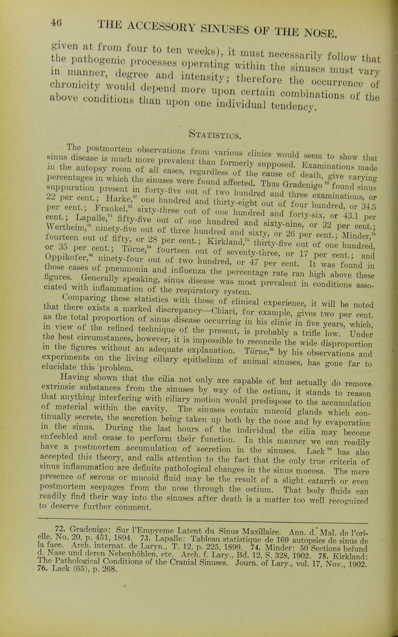 given at from four to ten weeks) it mn<..t „ „ Statistics. in tbe autopsy room Tdl aL Ual/^^^'^^^^^ ^«PPos<:i Examination., made suppuration present in fortv-llve o„f of i,. . , f''^''™<'™'«» fonnd sinus 22 per eent/Harl.e;^t, I'n^^e/Ld t Wy examinations, or npr (Prif • tt't-o.-.u^i 21 • X ^1 uiiity eignt out oi tour hundred, or .S4 n S i .^^^T ^ speaking, sinus disease was most prevalent in conditions asso ciated with inflammation of the respiratory system conditions asso- f>,«f ^,°^P^°f these statistics with those of clinical experience, it wHl be noted hat there exists a marked discrepancy-Chiari, for example, gi'ves two per cent as the total proportion of sinus disease occurring in his clinic't five yearf wh ch in view of the refined technique of the present, is probably a trifle bw ' Under he best circumstances, however, it is impossible to reconcile L wide dL^^oportfon in the fig-ures without an adequate explanation. Tome,- by his obsei^Ss and eTu-eidr tSs°pr^ti;:'°='°^ rr t Havkg shown that the cHia not only are capable of but actually do remove extrinsic substances from the sinuses by way of the ostium, it stands to i'son that anything interfering with ciliary motion would predispos^ to the accumulation of material withni the cavity. The sinuses contain mucoid glands which con tmually secrete, the secretion being taken up both by the nose and by evaporation in the sinus During the last hours of the individual the cilia may become enfeebled and cease to perform their function. In this manner we caJa readily have a postmortem accumulation of secretion in the sinuses. Lack has also accepted this theory, and calls attention to the fact that the only true criteria of smus inflammation are definite pathological changes in the sinus mucosa The mere presence of serous or mucoid fluid may be the result of a slight catarrh or even postmortem seepages from the nose through the ostium. That body fluids can readily find their way into the sinuses after death is a matter too well recognized to deserve further comment. n I?' oA^^^^il^' I'Empyeme Latent du Sinus Maxillaire. Ann. d.Mal. de I'ori- elle, No. 20, p. 451, 1894 73. Lapalle: Tableau statistique de 169 autopsies de sinus de la face. Arch, mternat. de Laryn., T. 12, p. 225, 1899. 74. Minder: 50 Sections befund TV.^p'Vri ^ei-en Nebenhohlen etc Arch. f. Lary., Bd. 12, S. 328, 1902. 75. Kirkland: 1 he FatholoKical Conditions of the Cranial Sinuses. Joum. of Lary., vol. 17 Nov 1902 76. Lack (65), p. 268. > •> •