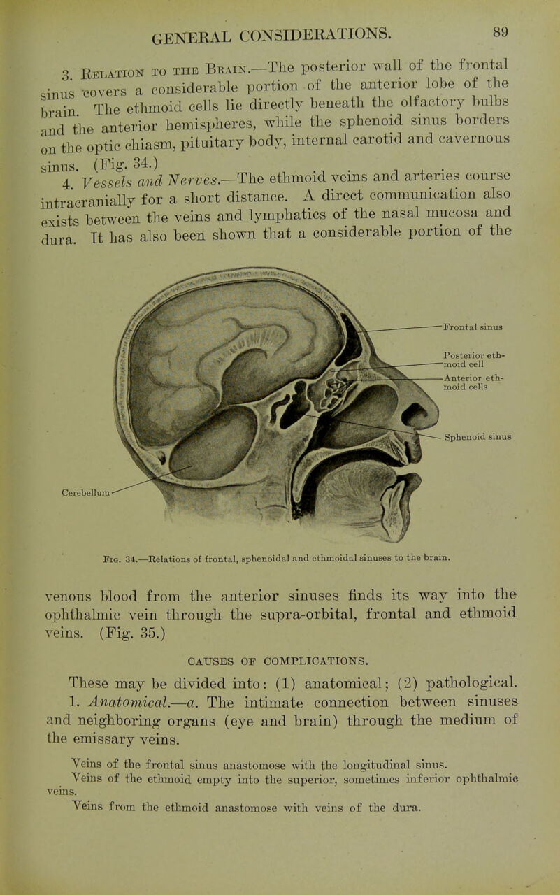 3 Relation to the Beain.—The posterior wall of the frontal dnus -covers a considerable portion of the anterior lobe of the briin The ethmoid cells lie directly beneath the olfactory bulbs ind the anterior hemispheres, while the sphenoid sinus borders on the optic chiasm, pituitary body, internal carotid and cavernous sinus. (Fig. 34.) , ., . . . • 4 Vessels and Nerves.—TYie ethmoid vems and arteries course intracranially for a short distance. A direct communication also exists between the veins and lymphatics of the nasal mucosa and dura It has also been shown that a considerable portion of the venous blood from the anterior sinuses finds its way into the ophthalmic vein through the supra-orbital, frontal and ethmoid veins. (Fig. 35.) CAUSES or COMPLICATIONS. These may be divided into: (1) anatomical; (2) pathological. 1. Anatomical.—a. The intimate connection between sinuses and neighboring organs (eye and brain) through the medium of the emissary veins. Veins of the frontal sinus anastomose with the longitudinal sinus. Veins of the ethmoid empty into the superior, sometimes infei-ior ophthalmic veins. Veins from the ethmoid anastomose with veins of the dura.