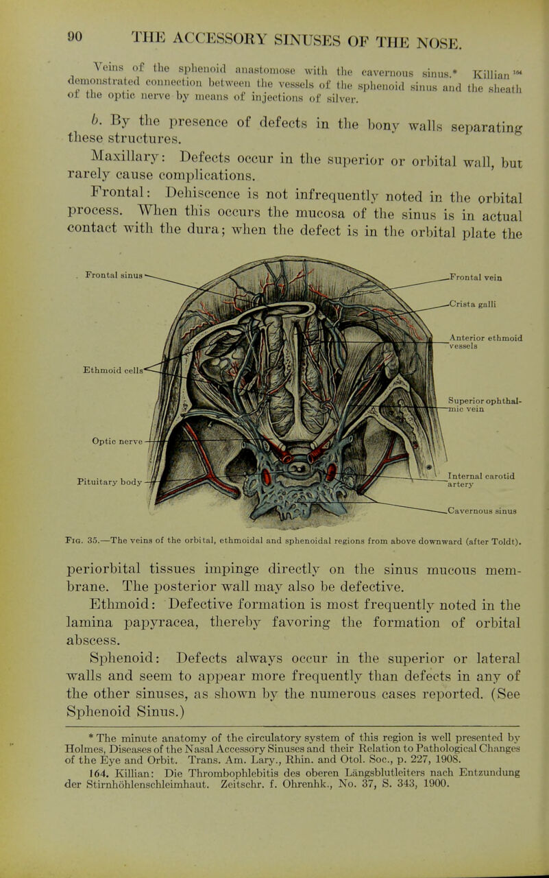 Veins of the sphenoid anastomose with the cavernous sinus* Killian demonstrated connection between the vessels of the sphenoid sinus and the sheath ot tlie optic nerve by means of injections of silver, 6. By the presence of defects in tlie bony walls separating these structures. Maxillary: Defects occur in the superior or orbital wall, but rarely cause complications. ' Frontal: Dehiscence is not infrequently noted in the orbital process. When this occurs the mucosa of the sinus is in actual contact with the dura; when the defect is in the orbital plate the Frontal sinus Ethmoid cells Optic nerve Pituitary body Frontal vein ■Crista galli Anterior ethmoid vessels Superior ophthal- ic vein t '' Internal carotid artery .Cavernous sinus Fig. 35.—The veins of the orbital, ethmoidal and sphenoidal regions from above downward (after Toldt). periorbital tissues impinge directly on the sinus mucous mem- brane. The posterior wall may also be defective. Ethmoid: Defective formation is most frequently noted in the lamina papyracea, thereby favoring the formation of orbital abscess. Sphenoid: Defects always occur in the superior or lateral walls and seem to appear more frequently than defects in any of the other sinuses, as shown by the numerous cases reported. (See Sphenoid Sinus.) * The minute anatomy of the circulatory system of this region is well presented by Holmes, Diseases of the Nasal Accessory Sinuses and their Relation to Pathological Changes of the Eye and Orbit. Trans. Am. Lary., Rhin. and Otol. Soc, p. 227, 1908. 164. Kilhan: Die Thrombophlebitis des oberen Liingsblutleiters nach Entzundung der Stirnhohlenschleimhaut. Zeitschr. f. Ohrenhk., No. 37, S. 343, 1900.