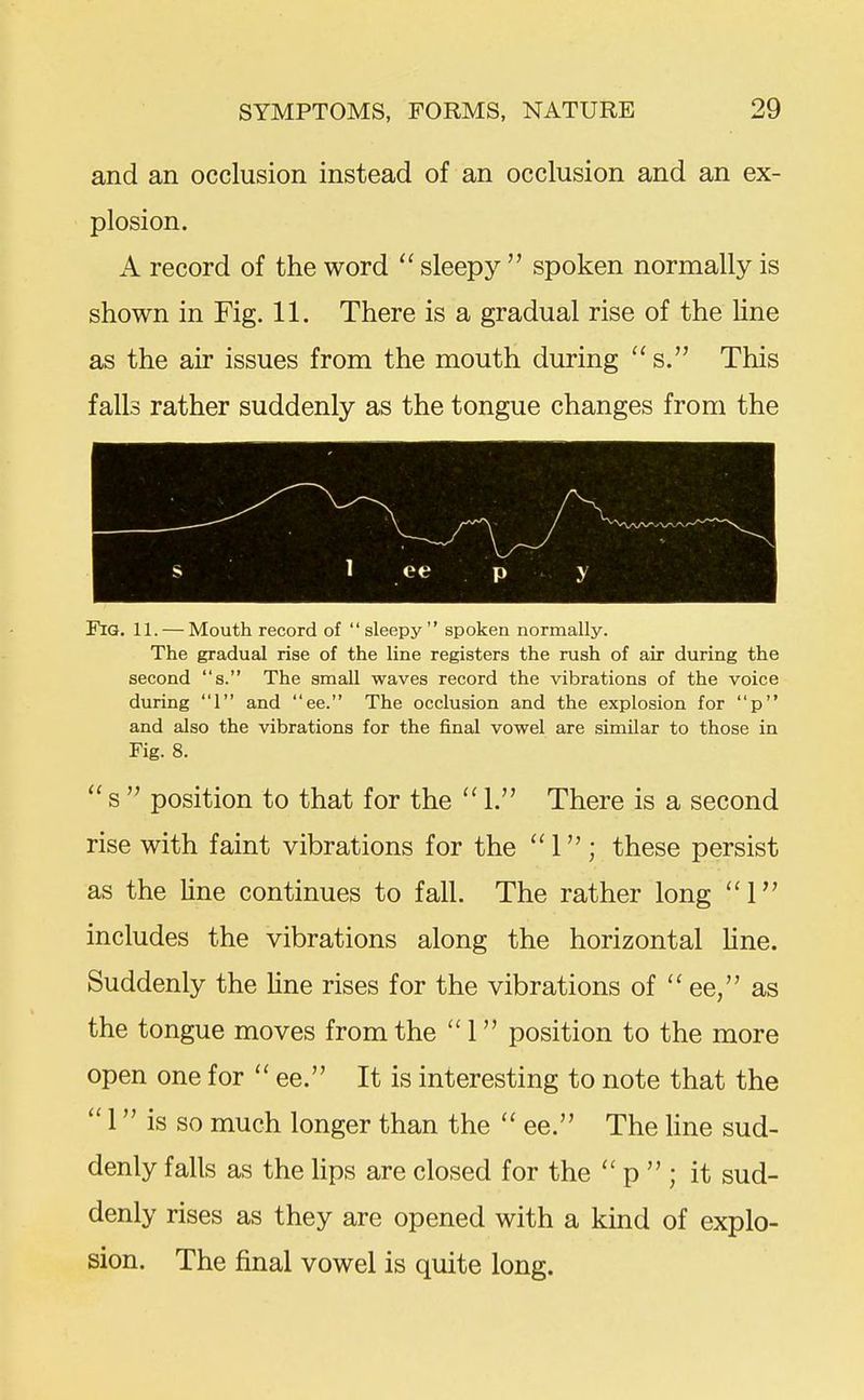 and an occlusion instead of an occlusion and an ex- plosion. A record of the word sleepy spoken normally is shown in Fig. 11. There is a gradual rise of the Une as the air issues from the mouth during ''s. This falls rather suddenly as the tongue changes from the s 1 ee p y Fig. 11. — Mouth record of sleepy spoken normally. The gradual rise of the line registers the rush of air during the second s. The small waves record the vibrations of the voice during 1 and ee. The occlusion and the explosion for p and also the vibrations for the final vowel are similar to those in Fig. 8. s position to that for the 1. There is a second rise with faint vibrations for the 1 ; these persist as the line continues to fall. The rather long 1 includes the vibrations along the horizontal line. Suddenly the line rises for the vibrations of ee, as the tongue moves from the 1 position to the more open one for ee. It is interesting to note that the 1 is so much longer than the ee. The line sud- denly falls as the hps are closed for the p ; it sud- denly rises as they are opened with a kind of explo- sion. The final vowel is quite long.