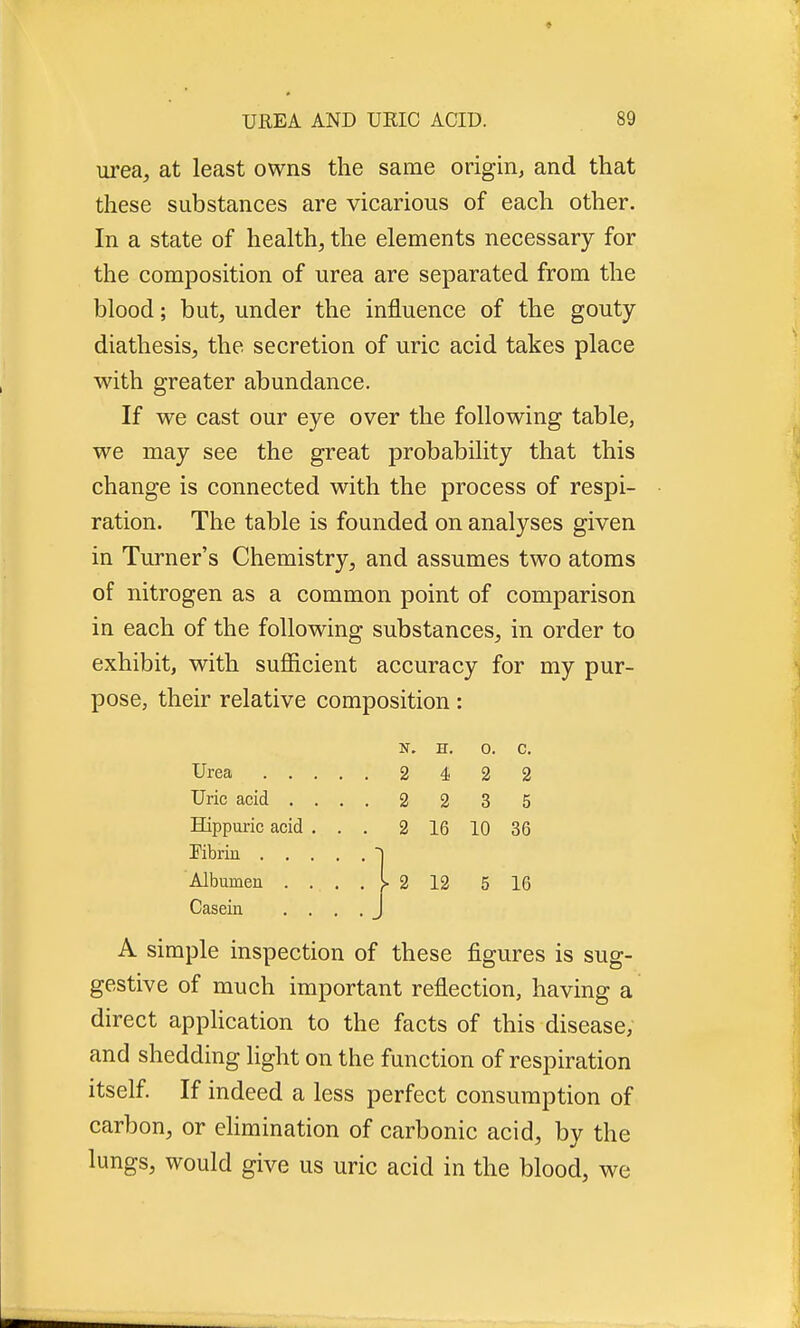 urea, at least owns the same origin, and that these substances are vicarious of each other. In a state of healthy the elements necessary for the composition of urea are separated from the blood; but, under the influence of the gouty diathesis, the secretion of uric acid takes place with greater abundance. If we cast our eye over the following table, we may see the great probability that this change is connected with the process of respi- ration. The table is founded on analyses given in Turner's Chemistry, and assumes two atoms of nitrogen as a common point of comparison in each of the following substances, in order to exhibit, with sufficient accuracy for my pur- pose, their relative composition: N. H. 0. C. Urea 2 4 2 2 Uric acid .... 2 2 3 5 Hippuric acid ... 2 16 10 36 Fibrin ~| Albumen ..... I 2 12 5 16 Casein .... J A simple inspection of these figures is sug- gestive of much important reflection, having a direct application to the facts of this disease, and shedding light on the function of respiration itself. If indeed a less perfect consumption of carbon, or elimination of carbonic acid, by the lungs, would give us uric acid in the blood, we