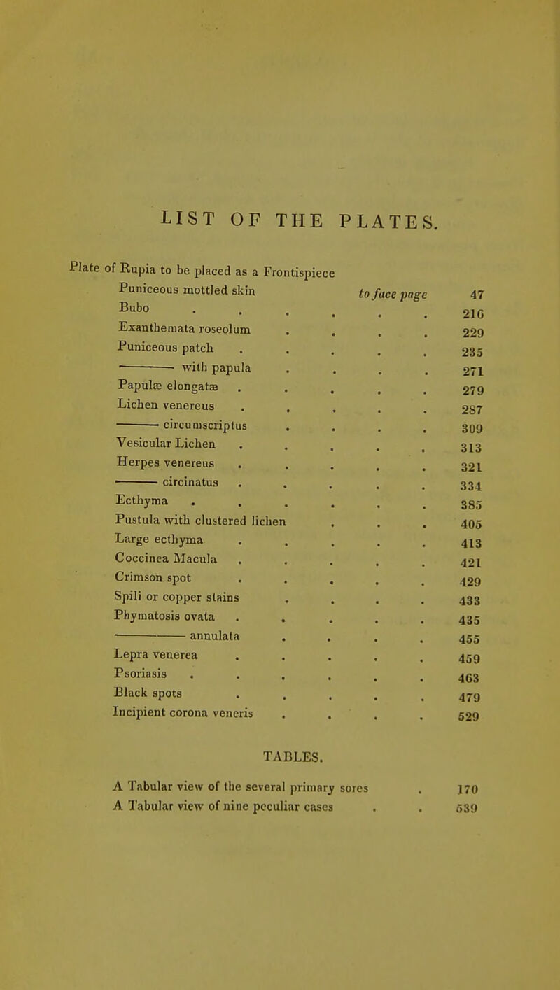 LIST OF THE PLATES. Plate of Rupia to be placed as a Frontispiece Puniceous mottled skin to face page 47 ^^ibo 21G Exanthemata roseolum .... 229 Puniceous patch ..... 235 will) papula .... 271 Papulse elongatEe ..... 279 Lichen venereus ..... 287 ■ • circuniscriptus .... 309 Vesicular Lichen . . . . ^ 3j3 Herpes venereus . , , _ .321 ■ circinatus ..... 334 Ecthyma 385 Pustula with clustered lichen . . . 495 Large ecthyma ..... 413 Coccinea Macula . . . . .421 Crimson spot ..... 429 Spili or copper stains .... 433 Phymatosis ovata • . . . . 435 annulata .... 455 Lepra venerea ..... 459 Psoriasis ...... 463 Black spots ..... 479 Incipient corona veneris .... 529 TABLES. A Tabular view of the several primary sores . 170 A Tabular view of nine peculiar cases . . 539