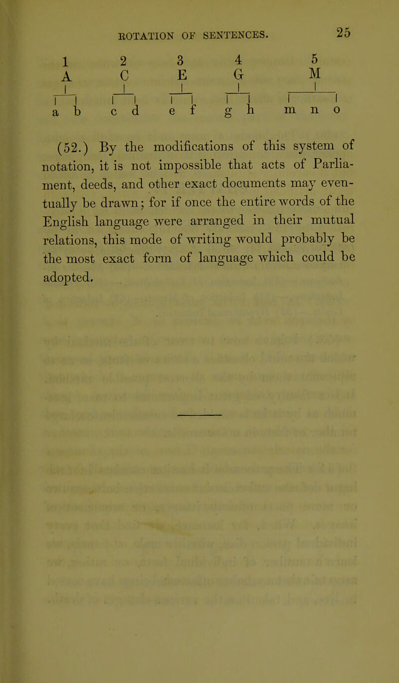 1 2 3 4 5 A 1 C 1 E I G 1 M 1 1 1 a b 1 1 c d 1 1 e f 1 1 g h 1 1 m n 0 (52.) By the modifications of this system of notation, it is not impossible that acts of Parlia- ment, deeds, and other exact documents may even- tually be drawn; for if once the entire words of the English language were arranged in their mutual relations, this mode of writing Avould probably be the most exact form of language which could be adopted.
