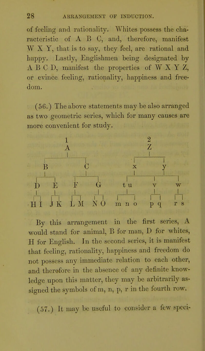 of feeling and rationality. Whites possess the cha- racteristic of A B C, and, therefore, manifest W X Y, that is to say, they feel, are rational and happy. Lastly, Englishmen being designated by A B C D, manifest the properties of W X Y Z, or evince feeling, rationality, happiness and free- dom. (56.) The above statements may be also arranged as two geometric series, which for many causes are more convenient for study. 1 2 A Z B C X y DEF G tu V w I I 1 _L I _L_ -L n n M 1 ! 1 I II II -HIJKLMNO mno pq rs By this arrangement in the first series, A would stand for animal, B for man, D for whites, H for English. In the second series, it is manifest that feeling, rationality, happiness and freedom do not possess any immediate relation to each other, and therefore in the absence of any definite know- ledge upon this matter, they may be arbitrarily as- signed the symbols of m, n, p, r in the fourth row. (57.) It may be useful to consider a few spcci-