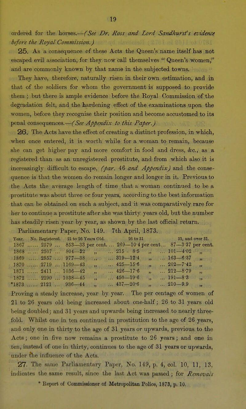 ordered for the horses.—(See Dr. Ross and Lord Sandhurst's evidence before the Royal Commission.) 25. As a consequence of these Acts the Queen's name itself has not escaped evil association, for they now call themselves  Queen's women, and are commonly known by that name in the subjected towns. They have, therefore, naturally risen in their own estimation, and in that of the soldiers for whom the government is supposed to provide them ; but there is ample evidence before the Royal Commission of the degradation felt, and the hardening effect of the examinations upon the women, before they recognise their position and become accustomed to its penal consequences.—(See Appendix to this Paper.) 26. The Acts have the effect of creating a distinct profession, in which, when once entered, it is worth while for a woman to remain, because she can get higher pay and more comfort in food and dress, &c, as a registered than as an unregistered prostitute, and from which also it is increasingly difficult to escape, (par. 46 and Appendix) and the conse- quence is that the women do remain longer and longer in it. Previous to the Acts the average length of time that a woman continued to be a prostitute was about three or four years, according to the best information that can be obtained on such a subject, and it was comparatively rare for her to continue a prostitute after she was thirty years old, but the number has steadily risen year by year, as shown by the last official return. Parliamentary Paper, No. 149. 7th April, 1873. Year. No. Registered. 21 to 26 Tears Old. 26 to 31 31, and oyer 31. 853—33 per cent. ... 269—10-4 per cent... 87—3'37 per cent. 1867 2579 1868 2507 1869 2557 1870 2719 1871 2411 1872 2290 '1873 2121 804—32 „ ... 215 - 8-5 977—38 „ ... 319—124 1169—43 „ ... 425—15-6 1036—42 „ ... 426—17-6 1038—45 „ ... 450—19-6 936—44 „ ... 437—20-6 101—4-02 163—6-37 202—7-42 212—8-79 191—8-3 210—9.9 Proving a steady increase, year by year. The per centage of women of 21 to 26 years old being increased about one-half; 26 to 31 years old being doubled; and 31 years and upwards being increased to nearly three- fold. Whilst one in ten continued in prostitution to the age of 26 years, and only one in thirty to the age of 31 years or upwards, previous to the Acts; one in five now remains a prostitute to 26 years; and one in ten, instead of one in thirty, continues to the age of 31 years or upwards, under the influence of the Acts. 27- The same Parliamentary Paper, No. 149, p. 4, col. 10, 11, 13. indicates the same result, since the last Act was passed; for Removals * Report of Commissioner of Metropolitan Police, 1873, p. 10.