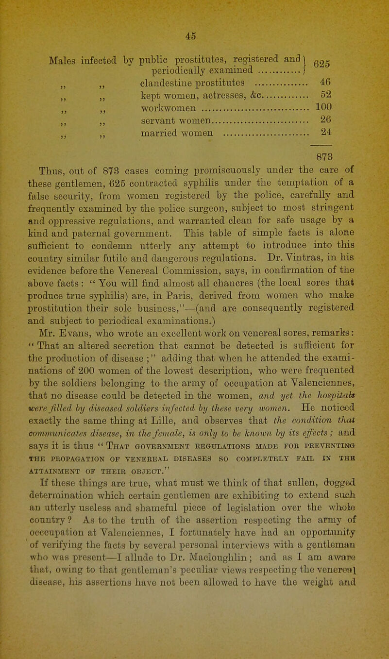 Males infected by public prostitutes, registered and) 62g periodically examined J clandestine prostitutes 46 kept women, actresses, &c 52 „ ,, workwomen 100 ,, servant women 26 ,, ,, married women 24 873 Thus, out of 873 cases coming promiscuously under the care of these gentlemen, 625 contracted syphilis under the temptation of a false security, from women registered by the police, carefully and frequently examined by the police surgeon, subject to most stringent and oppressive regulations, and warranted clean for safe usage by a kind and paternal government. This table of simple facts is alone sufficient to condemn utterly any attempt to introduce into this country similar futile and dangerous regulations. Dr. Vintras, in his evidence before the Venereal Commission, says, in confirmation of the above facts :  You will find almost all chancres (the local sores that produce true syphilis) are, in Paris, derived from women who make prostitution their sole business,—(and are consequently registered and subject to periodical examinations.) Mr. Evans, who wrote an excellent work on venereal sores, remarks:  That an altered secretion that cannot be detected is sufficient for the production of disease ; adding that when he attended the exami- nations of 200 women of the lowest description, who were frequented by tbe soldiers belonging to the army of occupation at Valenciennes, that no disease could be detected in the women, and yet the hospitals were filled by diseased soldiers infected by these very women. He noticed exactly the same thing at Lille, and observes that the condition that communicates disease, in the female, is only to be known by its effects; and says it is thus  That government regulations made foe preventing THE PROPAGATION OF VENEREAL DISEASES SO COMPLETELY FAIL IN TUB ATTAINMENT OF THEIR OBJECT. If these things are true, what must we think of that sullen, dog^'wl determination which certain gentlemen are exhibiting to extend such an utterly useless and shameful piece of legislation over the whole country ? As to the truth of the assertion respecting the army of occcupation at Valenciennes, I fortunately have had an opportunity of verifying the facts by several personal interviews with a gentleman who was present—I allude to Dr. Macloughlin; and as I am aware that, owing to that gentleman's peculiar views respecting the venerenl disease, his assertions have not been allowed to have the weight and