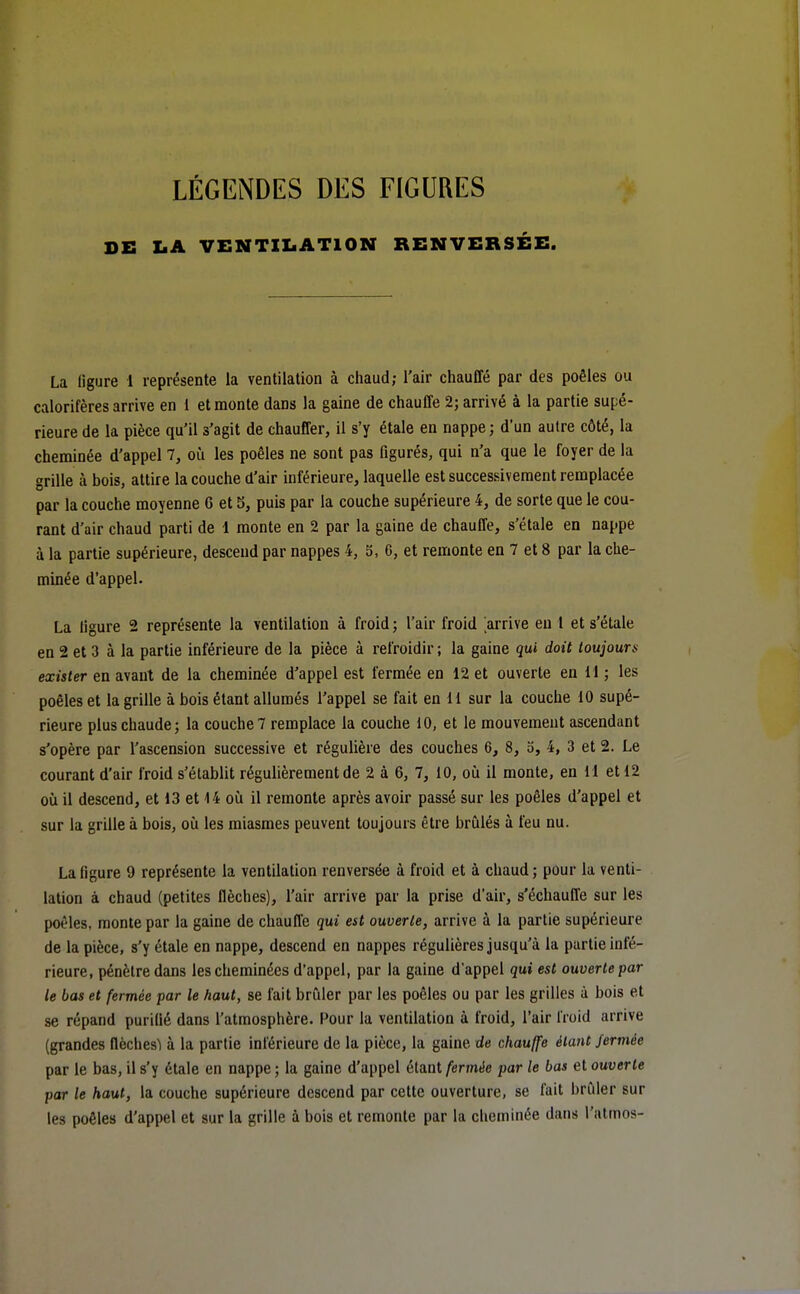 LÉGENDES DES FIGURES DE LA VENTILATION RENVERSÉE. La figure 1 représente la ventilation à chaud; l'air chauffé par des poêles ou calorifères arrive en I et monte dans la gaine de chauffe 2; arrivé à la partie supé- rieure de la pièce qu'il s'agit de chauffer, il s'y étale en nappe; d'un autre côté, la cheminée d'appel 7, où les poêles ne sont pas figurés, qui n'a que le foyer de la grille à bois, attire la couche d'air inférieure, laquelle est successivement remplacée par la couche moyenne 6 et 5, puis par la couche supérieure 4, de sorte que le cou- rant d'air chaud parti de 1 monte en 2 par la gaine de chauffe, s'étale en nappe à la partie supérieure, descend par nappes 4, S, 6, et remonte en 7 et 8 par la che- minée d'appel. La ligure 2 représente la ventilation à froid ; l'air froid arrive eu 1 et s'étale en 2 et 3 à la partie inférieure de la pièce à refroidir ; la gaine qui doit toujours exister en avant de la cheminée d'appel est fermée en 12 et ouverte en 11 ; les poêles et la grille à bois étant allumés l'appel se fait en il sur la couche 10 supé- rieure plus chaude; la couche 7 remplace la couche 10, et le mouvement ascendant s'opère par l'ascension successive et régulière des couches 6, 8, 3, 4, 3 et 2. Le courant d'air froid s'établit régulièrement de 2 à 6, 7, 10, où il monte, en H et 12 où il descend, et 13 et 14 où il remonte après avoir passé sur les poêles d'appel et sur la grille à bois, où les miasmes peuvent toujours être brûlés à feu nu. La figure 9 représente la ventilation renversée à froid et à chaud; pour la venti- lation à chaud (petites flèches), l'air arrive par la prise d'air, s'échauffe sur les poêles, monte par la gaine de chauffe qui est ouverte, arrive à la partie supérieure de la pièce, s'y étale en nappe, descend en nappes régulières jusqu'à la partie infé- rieure, pénètre dans les cheminées d'appel, par la gaine d'appel qui est ouverte par le bas et fermée par le haut, se fait brûler par les poêles ou par les grilles à bois et se répand puridé dans l'atmosphère. Pour la ventilation à froid, l'air froid arrive (grandes flèches) à la partie inférieure de la pièce, la gaine de chauffe étant Jermée par le bas, il s'y étale en nappe ; la gaine d'appel étant fermée par le bas et ouverte par le haut, la couche supérieure descend par cette ouverture, se fait brûler sur les poêles d'appel et sur la grille à bois et remonte par la cheminée dans l'atmos-