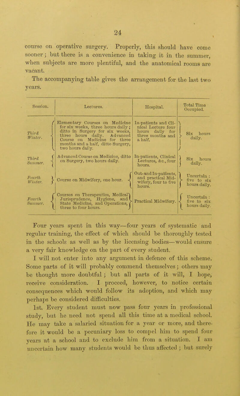 course on operative surgery. Properly, this should have come sooner; but there is a convenience in taking it in the summer, when subjects are more plentiful, and the anatomical rooms are vacant. The accompanying table gives the arrangement for the last two years. Session. Third Winter. Third Summer. Fourth Winter. Fourth Summer. Lectures. } {! Elementary Courses on Medicine for six weeks, three hours daily ; ditto in Surgery for six weeks, three hours daily. Advanced Course on Medicine for three months and a half, ditto Surgery, two hours daily. Advanced Course on Medicine, ditto on Surgery, two hours daily. { Course on Midwifery, one hour, Courses on Therapeutics, Medicaid Jurisprudence. Hygiene, and \ State Medicine, and Operations, j three to four hours. J Hospital. In-patients and Cli- nical Lecture four hours daily for three months and a half. In-patients, Clinical Lectures, Src, four hours. Out- and In-patients, and practical Mid- wifery, four to five hours. Practical Midwifery. Total Time Occupied. Six hours daily. } Six hours daily. Uncertain : five to six hours daily. Uncertain : five to six hours daily. Four years spent in this way—four years of systematic and regular training, the effect of which should be thoroughly tested in the schools as well as by the licensing bodies—would ensure a very fair knowledge on the part of every student. I will not enter into any argument in defence of this scheme. Some parts of it will probably commend themselves; others may be thought more doubtful ; but all parts of it wUl, I hope, receive consideration. I proceed, however, to notice certain consequences which would follow its adoption, and which may perhaps be considered difficulties. 1st. Eveiy student must now pass four years in professional study, but he need not spend all this time at a medical school. He may take a salaried situation for a year or more, and there- fore it would be a pecuniary loss to compel him to spend four years at a school and to exclude him from a situation. I am uncertain how many students would be thus affected ; but surely