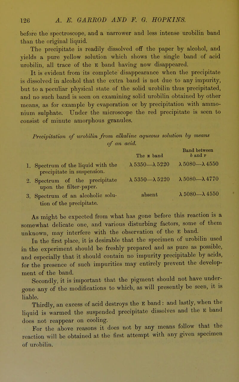 before the spectroscope, and a narrower and less intense urobilin band than the original liquid. The precipitate is readily dissolved off the paper by alcohol, and yields a pure yellow solution which shows the single band of acid urobilin, all trace of the E band having now disappeared. It is evident from its complete disappearance when the precipitate is dissolved in alcohol that the extra band is not due to any impurity, but to a peculiar physical state of the solid urobilin thus precipitated, and no such band is seen on examining solid urobilin obtained by other means, as for example by evaporation or by precipitation with ammo- nium sulphate. Under the microscope the red precipitate is seen to consist of minute amorphous granules. Precipitation of urobilin from alkaline aqueous solution by means of am acid. Band between The E band 6 and f 1. Spectrum of the liquid with the X 5350—\ 5220 X 5080—X 4550 precipitate in suspension. 2. Spectrum of the precipitate \ 5350—X 5220 X 5080—X 4770 upon the filter-paper. 3. Spectrum of an alcoholic solu- absent X 5080—X 4550 tion of the precipitate. As might be expected from what has gone before this reaction is a somewhat delicate one, and various disturbing factors, some of them unknown, may interfere with the observation of the E band. In the first place, it is desirable that the specimen of urobilin used in the experiment should be freshly prepared and as pure as possible, and especially that it should contain no impurity precipitable by acids, for the presence of such impurities may entirely prevent the develop- ment of the band. Secondly, it is important that the pigment should not have under- gone any of the modifications to which, as will presently be seen, it is liable. Thirdly, an excess of acid destroys the E band : and lastly, when the liquid is warmed the suspended precipitate dissolves and the E band does not reappear on cooling. For the above reasons it does not by any means follow that the reaction will be obtained at the first attempt with any given specimen of urobilin.