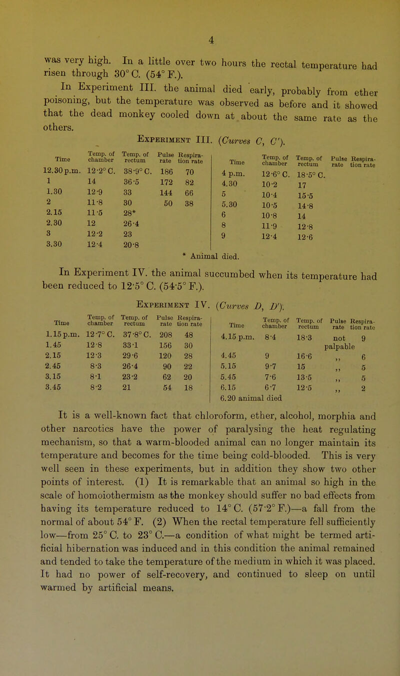 was very high. In a little over two hours the rectal temperature had risen through 30° C. (54° F.). In Experiment III. the animal died early, probably from ether poisonmg, but the temperature was observed as before and it showed that the dead monkey cooled down at.about the same rate as the others. Experiment III. {Curves C, C). Time Temp, of chamber Temp, of rectum Pulse rate Respira- tion rate Time Temp, of chamber Temp, of rectum Pulse Respira- rato tion rate 12.30 p.m. 12-2° C. 38-9° C. 186 70 4 p.m. 12-6° C. 18-5° C. 1 14 36-5 172 82 4.30 10-2 17 1.30 12-9 33 144 66 5 10-4 15-5 2 11-8 30 50 38 5.30 10-5 14-8 2.15 11-5 28* 6 10-8 14 2.30 12 26-4 8 11-9 12-8 3 12-2 23 9 12-4 12-6 3.30 12-4 20-8 Animal died. In Experiment IV. the animal succumbed when its temperature had been reduced to 12-5° C. (54-5° F.). Experiment IV. {Curves D, D'). Time Temp, of chamber Temp, of rectum Pulse rate Respira- tion rate Time Temp, of chamber Temp, of rectum 1.15 p.m. 12-7° C. 37-8° C. 208 48 4.15 p.m. 8-4 18-3 1.45 12-8 33 1 156 30 2.15 12-3 29-6 120 28 4.45 9 16-6 2.45 8-3 26-4 90 22 5.15 9-7 15 3.15 8-1 23-2 62 20 5.45 7-6 13-5 3.45 8-2 21 54 18 6.15 6-7 12-5 6.20 animal died Pulse Respira- rate tion rate not 9 palpable 6 5 5 2 It is a well-known fact that chloroform, ether, alcohol, morphia and other narcotics have the power of paralysing the heat regulating mechanism, so that a warm-blooded animal can no longer maintain its temperature and becomes for the time being cold-blooded. This is very well seen in these experiments, but in addition they show two other points of interest. (1) It is remarkable that an animal so high in the scale of homoiothermism as the monkey should suffer no bad effects from having its temperature reduced to 14° C. (57'2° F.)—a fall from the normal of about 54° F. (2) When the rectal temperature fell sufficiently low—from 25° C. to 23° C.—a condition of what might be termed arti- ficial hibernation was induced and in this condition the animal remained and tended to take the temperature of the medium in which it was placed. It had no power of self-recovery, and continued to sleep on until warmed by artificial means.
