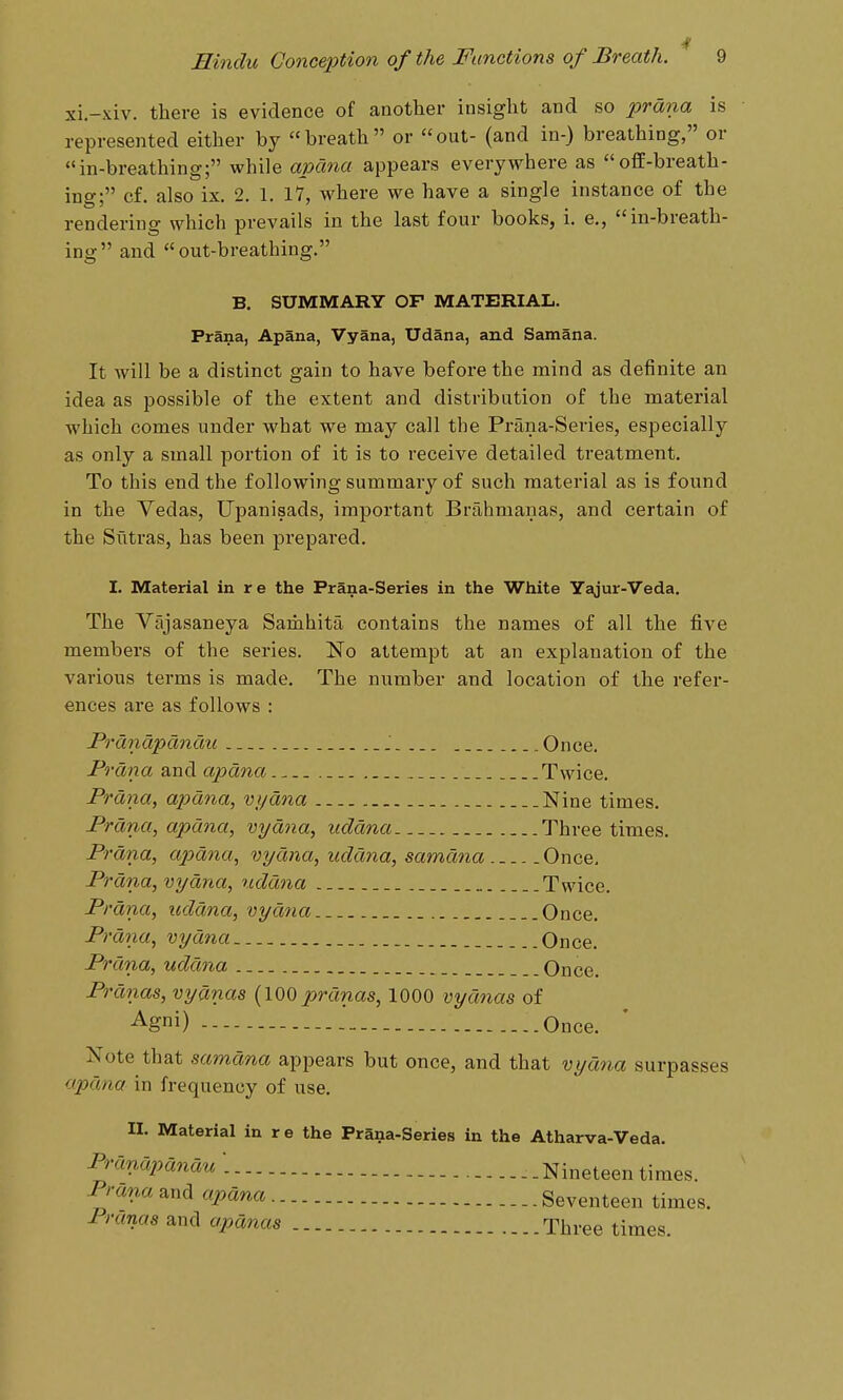 xi.-xiv. there is evidence of another insight and so prdna is represented either by breath or out- (and in-) breathing, or in-breathing; while apana appears everywhere as off-breath- ing; cf. also ix. 2. 1. 17, where we have a single instance of the rendering which prevails in the last four books, i. e,, in-breath- ing and out-breathing. B. SUMMARY OF MATERIAL. Prana, Apana, Vyana, Udana, and Samana. It Avill be a distinct gain to have before the mind as definite an idea as possible of the extent and distribution of the material which comes under what we may call the Prana-Series, especially as only a small portion of it is to receive detailed treatment. To this end the following summary of such material as is found in the Vedas, Upanisads, important Brahmanas, and certain of the Svitras, has been prepared. I. Material in re the Prana-Series in the White Yajur-Veda. The Vajasaneya Samhita contains the names of all the five members of the sei'ies. No attempt at an explanation of the various terms is made. The number and location of the refer- ences are as follows : Pranapanaxi Once. Prana and apana Twice. Prana, apana, vyana Nine times. Prdna, apana, vyana, uddna... ...Three times. Prdna, apdna, vyana, uddna, samdna Once, Prdna, vydna, uddna Twice. Prdna, uddna, vydna Once. Prdna, vydna Once. Prdna, uddna Once. Prdnas, vydnas prdnas, 1000 vydnas of Agni) Once. Note that samdna appears but once, and that vydna surpasses apana in frequency of use. II. Material in r e the Prana-Series in the Atharva-Veda. Prdndpdndu Nineteen times. Prana and apana Seventeen times. Pranas and apd7ias Three times.