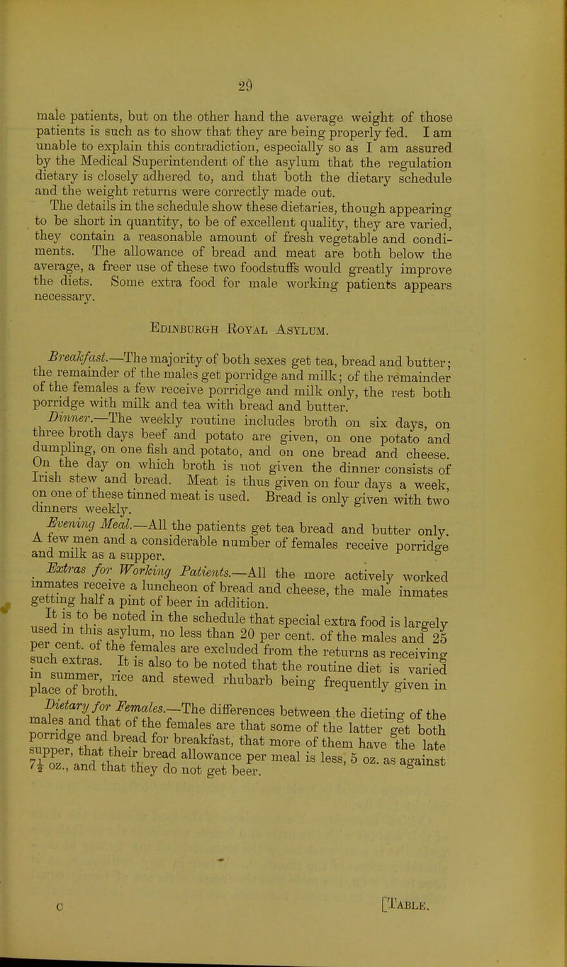 20 male patients, but on the other hand the average weight of those patients is such as to show that they are being properly fed. I am unable to explain this contradiction, especially so as I am assured by the Medical Superintendent of the asylum that the regulation dietary is closely adhered to, and that both the dietary schedule and the weight returns were correctly made out. The details in the schedule show these dietaries, though appearing to be short in quantity, to be of excellent quality, they are varied, they contain a reasonable amount of fresh vegetable and condi- ments. The allowance of bread and meat are both below the average, a freer use of these two foodstuffs would greatly improve the diets. Some extra food for male working patients appears necessary. Edinbuegh Royal Asylum. Breakfast.—ThQ majority of both sexes get tea, bread and butter; the remamder of the males get porridge and milk; of the remainder of the females a few receive porridge and milk only, the rest both porridge with milk and tea with bread and butter. Dmwe?-.—The weekly routine includes broth on six days, on three broth days beef and potato are given, on one potato and dumpbng, on one fish and potato, and on one bread and cheese On the day on which broth is not given the dinner consists of Irish stew and bread. Meat is thus given on four days a week on one of these tinned meat is used. Bread is only given with two dinners weekl}^ Evening Meal—Ml the patients get tea bread and butter only A tew men and a considerable number of females receive porridge and milk as a supper. ^ _ Extras for Working Patients.—K\l the more actively worked inmates receive a luncheon of bread and cheese, the male inmates getting half a pint of beer in addition. It IS to be noted in the schedule that special extra food is largely nefceSf nf fT ^^^^s and^ 25 ^Z^T^ tlie females are excluded from the returns as receiving such extras. It is also to be noted that the routine diet is varied ;iac~o'tir ^'^^'^^^ frequently giveVin Dietary for Females.~Th^ differences between the dieting- of the males and that of the females are that some of the latter get both S'th\ttW h^ have'l^!; lat To::::ntiz^;^^ fr::'^':: ^^^^^ ' - ^^^-^