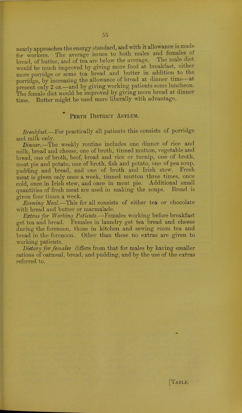 nearly approaches the energy standard, and with it allowance is made for workers. The average issues to both males and females _ot bread, of butter, and of tea are below the average. The male diet would be much improved by giving more food at breakfast, either more porridge or some tea bread and butter in addition to the porridge, by increasing the allowance of bread at dinner time—at present only 2 oz.—and by giving working patients some luncheon. The female diet would be improved by giving more bread at dinner time. Butter might be used more liberally with advantage. Perth District Asylum. Brealcfast.—For practically all patients this consists of porridge and milk only. Dinner.—The weekly routine includes one dinner of rice and milk, bread and cheese, one of broth, tinned mutton, vegetable and bread, one of broth, beef, bread and rice or turnip, one of broth, meat pie and potato, one of broth, fish and potato, one of pea soup, pudding and bread, and one of broth and Irish stew. Fresh meat is given only once a week, tinned mutton three times, once cold, once in Irish stew, and once in meat pie. Additional small quantities of fresh meat are used in making the soups. Bread is given four times a week. Evening Meal.—This for all consists of either tea or chocolate with bread and butter or marmalade. Extras for WorJcing Patients.—Females working before breakfast get tea and bread. Females in laundry get tea bread and cheese during the forenoon, those in kitchen and sewing room tea and bread in the forenoon. Other than these no extras are given to working patients. Dietary for females difiers from that for males by having smaller rations of oatmeal, bread, and pudding, and by the use of the extras referred to.