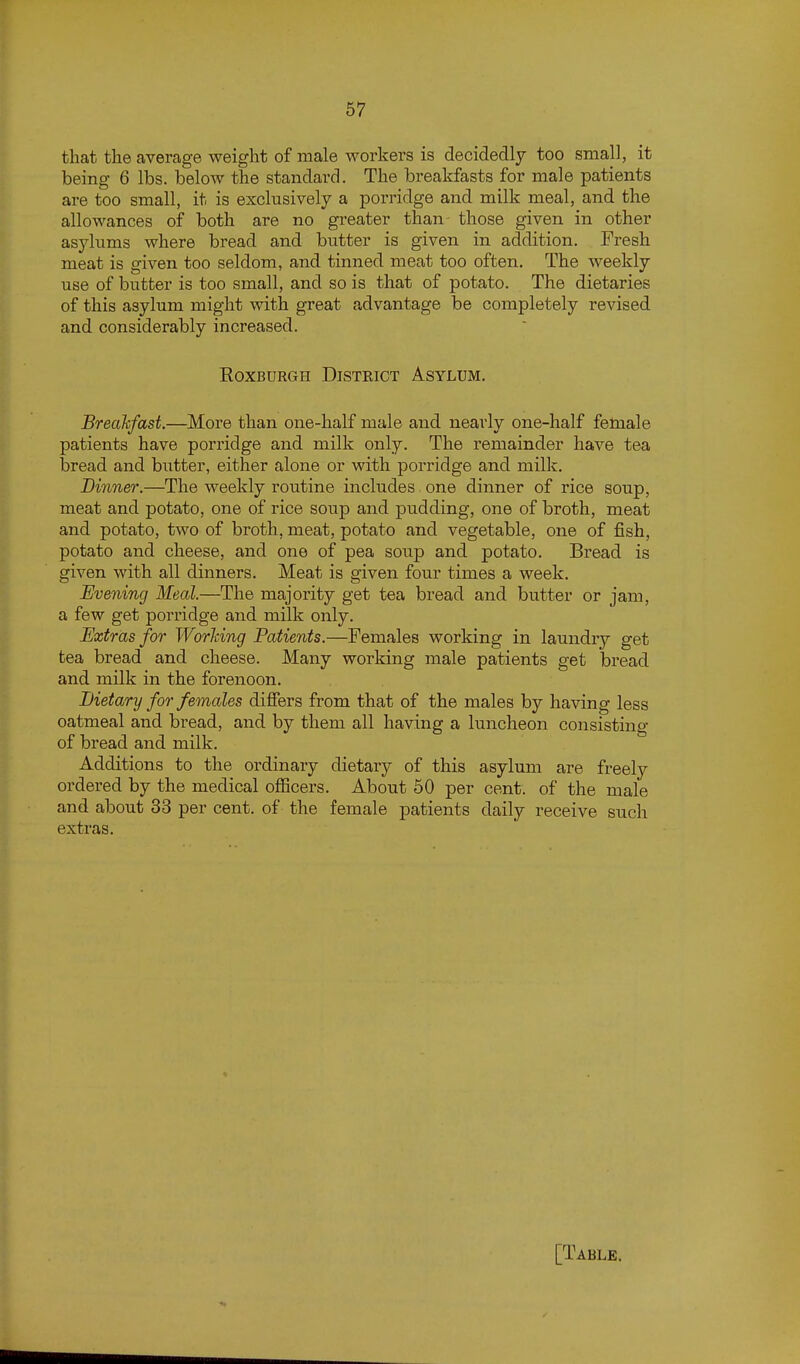 that the average weight of male workers is decidedly too small, it being 6 lbs. below the standard. The breakfasts for male patients are too small, it is exclusively a porridge and milk meal, and the allowances of both are no greater than those given in other asylums where bread and butter is given in addition. Fresh meat is given too seldom, and tinned meat too often. The weekly use of butter is too small, and so is that of potato. The dietaries of this asylum might with great advantage be completely revised and considerably increased. Roxburgh District Asylum. Breakfast.—More than one-half male and nearly one-half female patients have porridge and milk only. The remainder have tea bread and butter, either alone or with porridge and milk. Dinner.—The weekly routine includes one dinner of rice soup, meat and potato, one of rice soup and pudding, one of broth, meat and potato, two of broth, meat, potato and vegetable, one of fish, potato and cheese, and one of pea soup and potato. Bread is given with all dinners. Meat is given four times a week. Evening Meal.—The majority get tea bread and butter or jam, a few get porridge and milk only. Extras for WorJcing Patients.—Females working in laundry get tea bread and cheese. Many woi'king male patients get bread and milk in the forenoon. Dietary for females differs from that of the males by having less oatmeal and bread, and by them all having a luncheon consisting of bread and milk. Additions to the ordinary dietary of this asylum are freely ordered by the medical officers. About 50 per cent, of the male and about 33 per cent, of the female patients daily receive such extras.