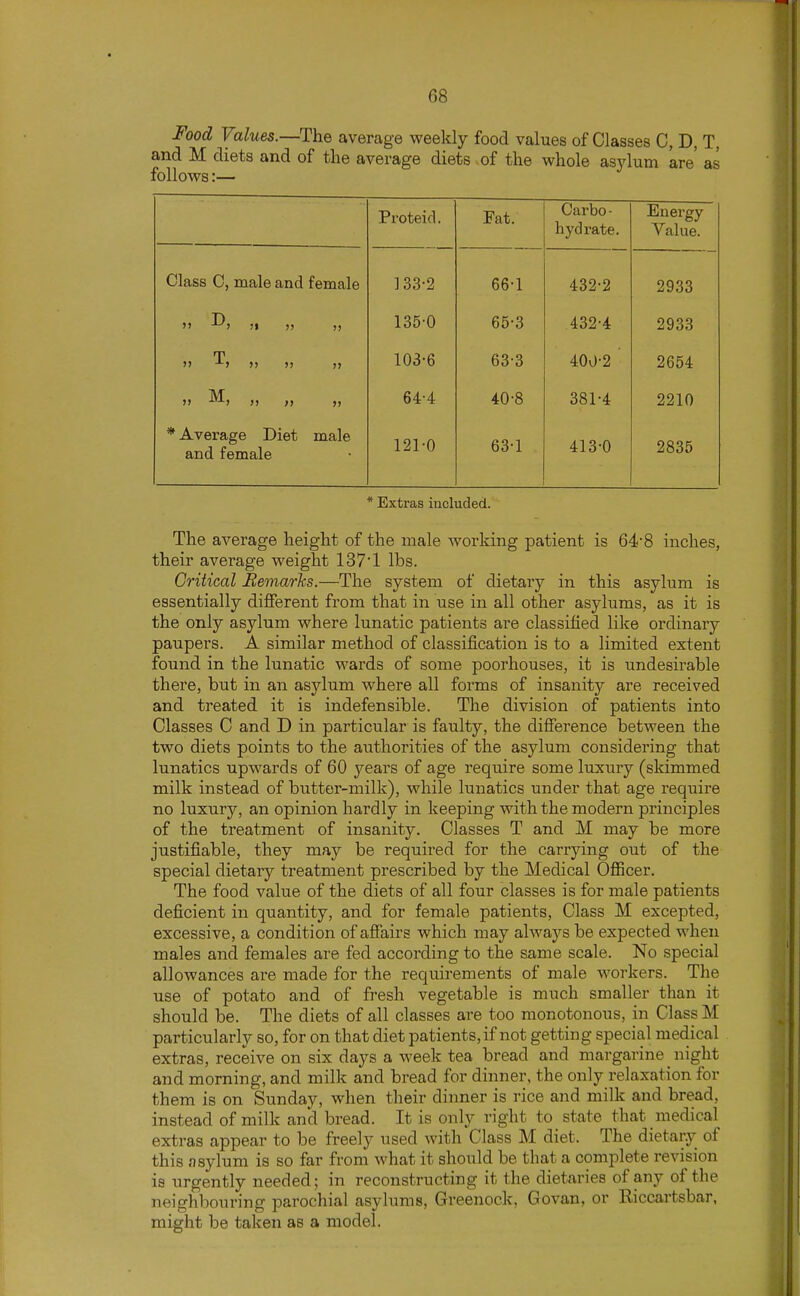 Food Values.—The average weekly food values of Classes C, D, T, and M diets and of the average diets of the whole asylum are' as follows:— Proteid. Fat. Carbo- hydrate. Energy Value. Class 0, male and female 133-2 66-1 432-2 2933 135-0 65-3 432-4 2933 T 103-6 63-3 400-2 2654 M 64-4 40-8 381-4 2210 * Average Diet male and female 121-0 63-1 413-0 2835 * Extras included. The average height of the male Avorldng patient is 64-8 inches, their average weight 137'1 lbs. Critical Remarks.—The system of dietary in this asylum is essentially different from that in use in all other asylums, as it is the only asylum where lunatic patients are classified like ordinary paupers. A similar method of classification is to a limited extent found in the lunatic wards of some poorhouses, it is undesirable there, but in an asylum where all forms of insanity are received and treated it is indefensible. The division of patients into Classes C and D in particular is faulty, the difference between the two diets points to the authorities of the asylum considering that lunatics upwards of 60 years of age require some luxury (skimmed milk instead of butter-milk), while lunatics under that age require no luxury, an opinion hardly in keeping with the modern principles of the treatment of insanity. Classes T and M may be more justifiable, they may be required for the carrying out of the special dietary treatment prescribed by the Medical Officer. The food value of the diets of all four classes is for male patients deficient in quantity, and for female patients, Class M excepted, excessive, a condition of affairs which may always be expected when males and females are fed according to the same scale. No special allowances are made for the requirements of male workers. The use of potato and of fresh vegetable is much smaller than it should be. The diets of all classes are too monotonous, in Class M particularly so, for on that diet patients, if not getting special medical extras, receive on six days a week tea bread and margarine _ night and morning, and milk and bread for dinner, the only relaxation for them is on Sunday, when their dinner is rice and milk and bread, instead of milk and bread. It is only right to state that medical extras appear to be freely used with Class M diet. The dietary of this asylum is so far from what it should be that a complete revision is urgently needed; in reconstructing it the dietaries of any of the neighbouring parochial asylums, Greenock, Govan, or Eiccartsbar, might be taken as a model.