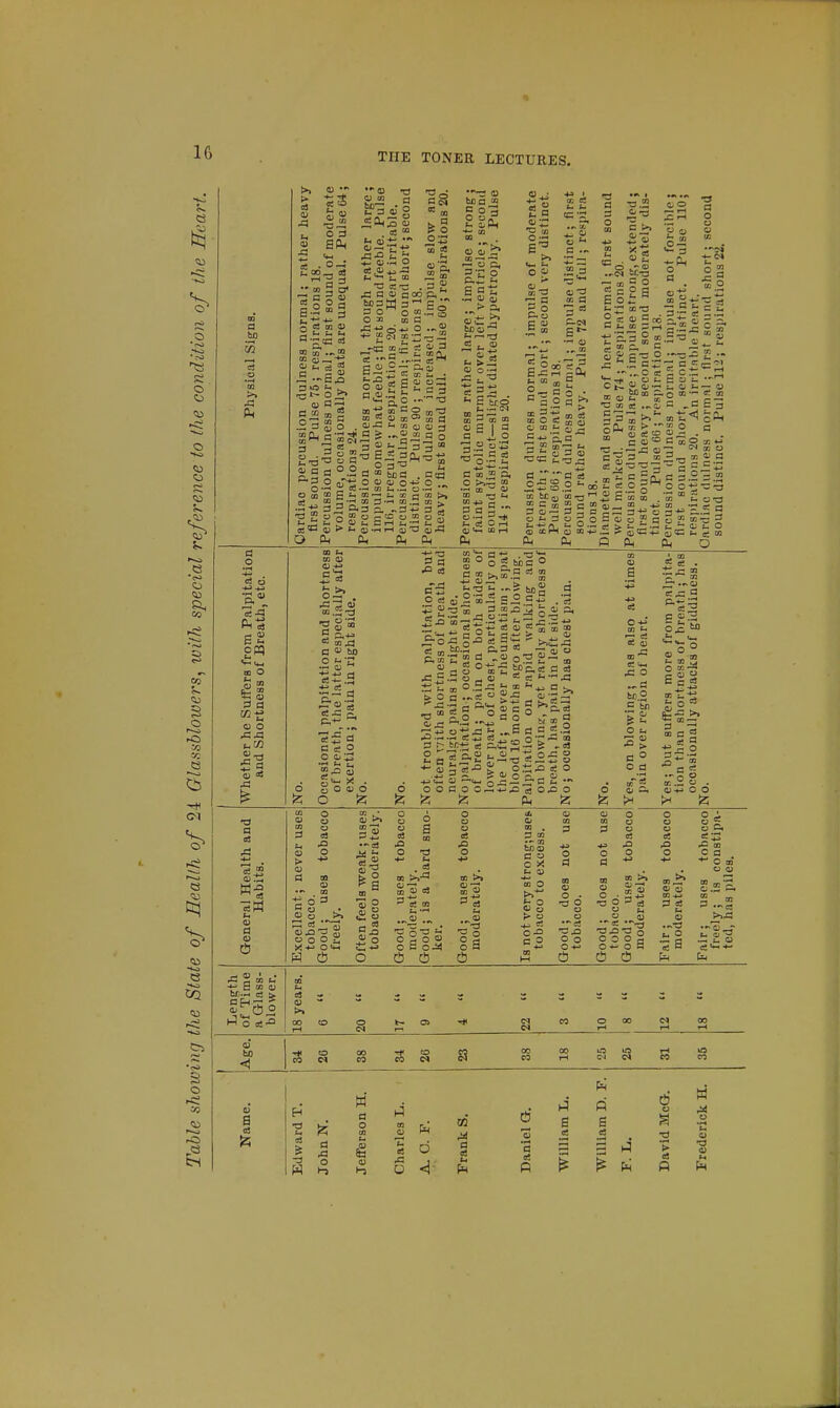 s o to &< &5 CO J* e to e eg a W xj Cm a _o ci cj •a,u CM £ opq co O S g &3 CD 3 d GG-£ o o XJ XS ►.to x^ cd ofi X! > ea 9) XI <u £1 CD • 'S 3! ll S3 ecm a « . <=■_■ •to 5 o «SoS *3 .2 2 CO cfl CJ 03 . OS « tj oj*i OS A)** Xl fc.1- t. m — ~ ■a =-•= . 3 £ B O » c»ft. O ao co C * S.° - ■a a>a * CS Hi's DO 00 m CD —< _ « '-CXI 3 m - ° 0 ■« o co c .2 3 £ o . J* i« o « 3 £CM q'JS5 5 ° 3 « 2-a E * a0,5*. u 3 3.-3w ^ ao ■a0 » g ~ 53-3 & 5 O oT+i O O O o o O -3 3; 03 —* co u..-. cj oi oo ~ oo 3 oo - 3 3 ft3 p, _„_,.p 3 £ •-3 a) be a 00 CO 3 2 °< 2 E o ft£ «< cj cy „> => SPSS CD o—• *g£ . 00 ■—>—t 00 co to 0 g I 3 a J. o o o£ 3 a 03 «1 t. 3 *c ca o 9 1 ■a .2 :-a q; o 2 ^ •a a o 3 J? M 03 7: 3 ft§ c « , 3ca 2 > t-rS'-'S,l'I-3rHtJ~t.2 3^ Cm 2ft 0 >s s •PH CO 0J co -a Ih 3 a S 1 3* ^ ci Oh — I. r- Cm 03 <d a ~ 0! C-CM s*- ft m M s  o 3 5) •=«= g^J 3 ■3e3 °£§.2 tn be qj 00 ^3 r 2 C a 00 c - 3 0/ — 3 r a t- 3 o X © cc rH eu 00 CM CM .«L ,r(N OC-3 : ™ 5 0 e c o a to o £ 3 . 3 0 C ^ : oc o c co 5, '3_*3 2 co ~ a 2 & 5 -.2 -~a . »..o«So ■ O t< iT2 ■3 » < ..1 - - c ? CM ™ >• — o ^ - X 3 3 ^ 3 5CL 3 3 sogHoo £ co co . 'co 3 03 •« ■>- C tH a Eg c?4 . CD CQ £-, CO 0) «3 S.5'5 a ft-w c »13 a « bo o ^'S fi-1 ft*-_ p 3 3 ci O OC>^ g- x - O O 0J O _ <^ 5 a £.£ P CM 1^ a*3 « 3 o o ? fl CJ > t-.~ -- CD °- -3 CO 3 a »i o •°§ §00 cf-3 ^3 O 03 oj 3. co £ 2-3B . CD 03 CM . 03 o - *■ S o ftsfig CD ^ O - c 3 o j3 = -S o - at co o.s £> O c .03 - j= .S „ ft ^ftS . 3a.2«£ a t bp-g « 0 '3'ft0 *- S 5 5^ <— CD O O 3 O G o 5 bic 0 « c o a H t Sfi £ » 10 S rt S1; ^ >>£j3 &3 « CJ -2 ?S 2- co 5 -T bD c s fl e3 <D * at fci — J3 ° c 2 bToo g t „E a a s.2 O J3 — ,3T 3 fc- ^;*-j3 a 0,0 CM O 7: +-1 as a c; a C - cQ -p 3 3 u cj 73 ■3 « C EbS 3 CD c- O <- 03 m O 03 EtH ^3 O 3 btl ? £ O - a 0 o a 1 o o CD —< _£ oi . j= 00 ft O c — s Eg§ 3 73 co a 2 cc 3 •° = I CD C O ■a 3 03 la' ■3W CD 3 CD o CD t*» 03 J3I O 3 09 CD . CQ a o 3 CJ 5 CJ o O it, 3^J — 03 fa 3^ »o 3 s 5 - o -a 03 CO ^.^ So 3 03 3 o3 co o S o « o c o^S (J 0 03 J3 O 00 >> CJ '—' §1 123 3 CO • - CO bo® 3 =2 t- 3J oo O t. o CD cj > cj 03 c-2 3 9 CD O 3 CO 4) 5d O CJ •cS ■3.0 O o o *^ o a CJ CJ 03 .O O 03 J31 O 5S ^63 cd'cj •ajs-a 000 o *- o C c5 ^-3 - o 3 a §1 o ft =33 o a C CO- CJ o c.£ ft p —a >.J3 (_ CD cj <— +- Cu O CD 1 • he. ay OS CM 1-1 CD to <1 It B FX nosj i4 CO CJ Cv a d E * O S a CD 3 XI £ 03 b a 03 a 03 V- 03 O n OD ^5 X3 O < R p