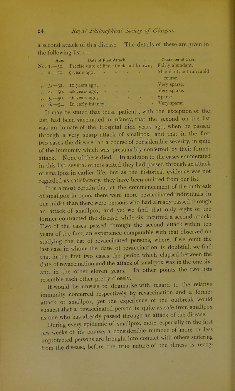 a second attack of this disease. The details of these are given in the following list:— Age. Date of First Attack. Character of Case. No. i.—50. Precise date of first attack not known, Fairly abundant. „ 2.—50. 9 years ago, - - - Abundant, but ran rapid course. t> 3.-32. 10 years ago, - - - - Very sparse. ,, 4.—50. 40 years ago, - - Very sparse. ,, 5.—50. 46 years ago, Sparse. „ 6.-54. In early infancy, ... - Very sparse. It may be stated that these patients, with the exception of the last, had been vaccinated in infancy, that the second on the list was an inmate of the Hospital nine years ago, when he passed through a very sharp attack of smallpox, and that in the first two cases the disease ran a course of considerable severity, in spite of the immunity which was presumably conferred by their former attack. None of these died. In addition to the cases enumerated in this list, several others stated they had passed through an attack of smallpox in earlier life, but as the historical evidence was not regarded as satisfactory, they have been omitted from our list. It is almost certain that at the commencement of the outbreak of smallpox in 1900, there were more revaccinated individuals in our midst than there were persons who had already passed through an attack of smallpox, and yet we find that only eight of the former contracted the disease, while six incurred a second attack. Two of the cases passed through the second attack within ten years of the first, an experience comparable with that observed on studying the list of revaccinated persons, where, if we omit the last case in whom the date of revaccination is doubtful, we find that in the first two cases the period which elapsed between the date of revaccination and the attack of smallpox was in the one six, and in the other eleven years. In other points the two lists resemble each other pretty closely. It would be unwise to dogmatise with regard to the relative immunity conferred respectively by revaccination and a former attack of smallpox, yet the experience of the outbreak would suggest that a revaccinated person is quite as safe from smallpox as one who has already passed through an attack of the disease. During every epidemic of smallpox, more especially in the first few weeks of its course, a considerable number of more or less unprotected persons are brought into contact with others suffering from the disease, before the true nature of the illness is recog-