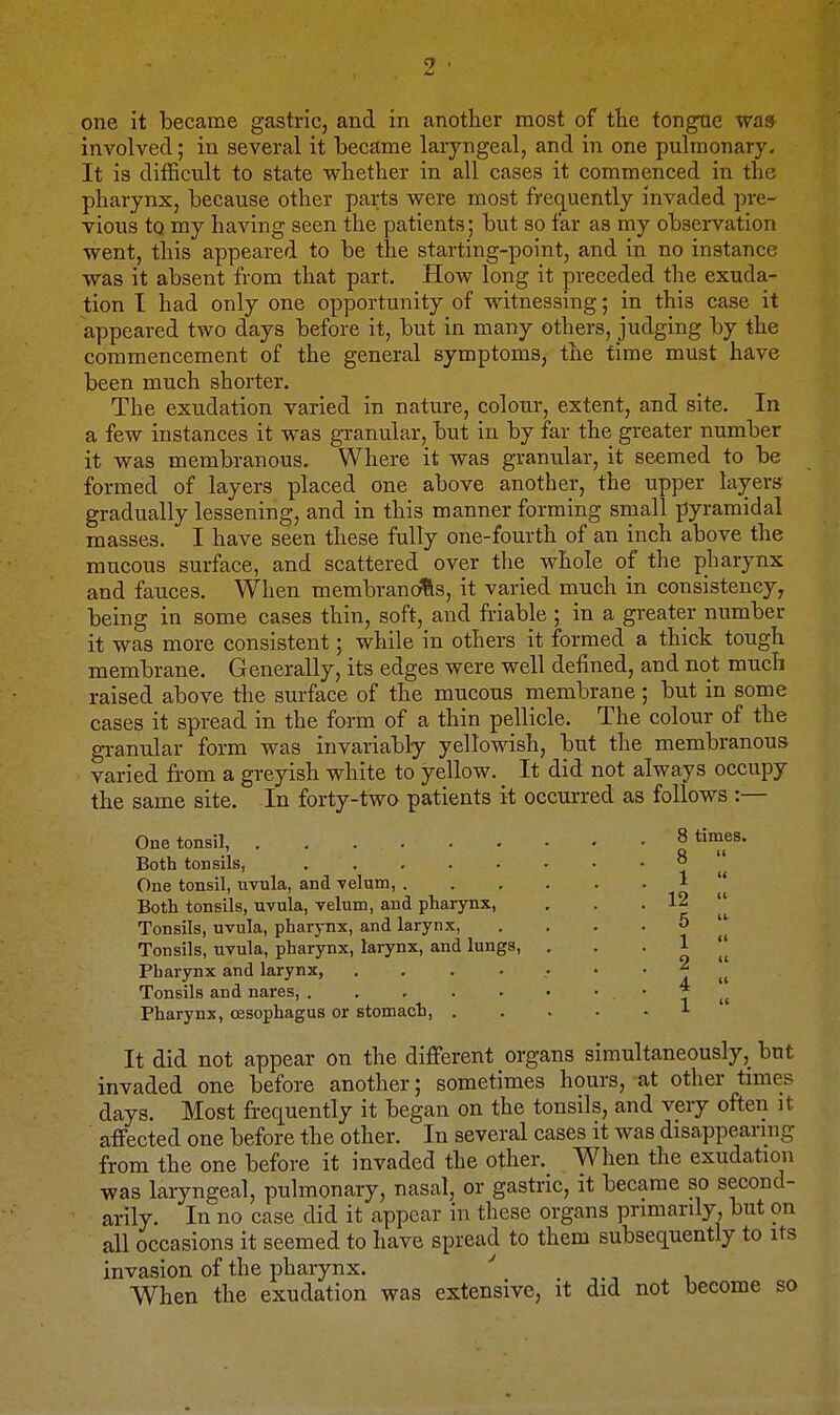 one it became gastric, and in another most of tte tongue was involved; in several it became laryngeal, and in one pulmonary. It is difficult to state whether in all cases it commenced in the pharynx, because other parts were most frequently invaded pre- vious to my having seen the patients; but so far as my observation went, this appeared to be the starting-point, and in no instance was it absent from that part. How long it preceded the exuda- tion I had only one opportunity of witnessing; in this case it appeared two days before it, but in many others, judging by the commencement of the general symptoms, the time must have been much shorter. The exudation varied in nature, colour, extent, and site. In a few instances it was granular, but in by far the greater number it was membranous. Where it was granular, it seemed to be formed of layers placed one above another, the upper layers gradually lessening, and in this manner forming small pyramidal masses. I have seen these fully one-fourth of an inch above the mucous surface, and scattered over the whole of the pharynx and fauces. When membranous, it varied much in consistency, being in some cases thin, soft, and friable ; in a greater number it was more consistent; while in others it formed a thick tough membrane. Generally, its edges were well defined, and not much raised above the surface of the mucous membrane; but in some cases it spread in the form of a thin pellicle. The colour of the granular form was invariably yellowish, but the membranous varied from a greyish white to yellow. It did not always occupy the same site. In forty-two patients it occurred as follows :— One tonsil, ....... Both tonsils, ...... One tonsil, uvula, and velum, .... Both tonsils, uvula, velum, and pharynx, Tonsils, uvula, pharynx, and larynx, Tonsils, uvula, pharynx, larynx, and lungs, . Pharynx and larynx, ..... Tonsils and nares, ...... Pharynx, oesophagus or stomach, . It did not appear on the different organs simultaneouslybut invaded one before another; sometimes hours, at other times days. Most frequently it began on the tonsils, and very often it affected one before the other. In several cases it was disappearing from the one before it invaded the other. When the exudation was laryngeal, pulmonary, nasal, or gastric, it became so second- arily. In no case did it appear in these organs primarily, but on all occasions it seemed to have spread to them subsequently to its invasion of the pharynx. ' When the exudation was extensive, it did not become so 8 times. 8  1  12  5 1  2  4  1 »