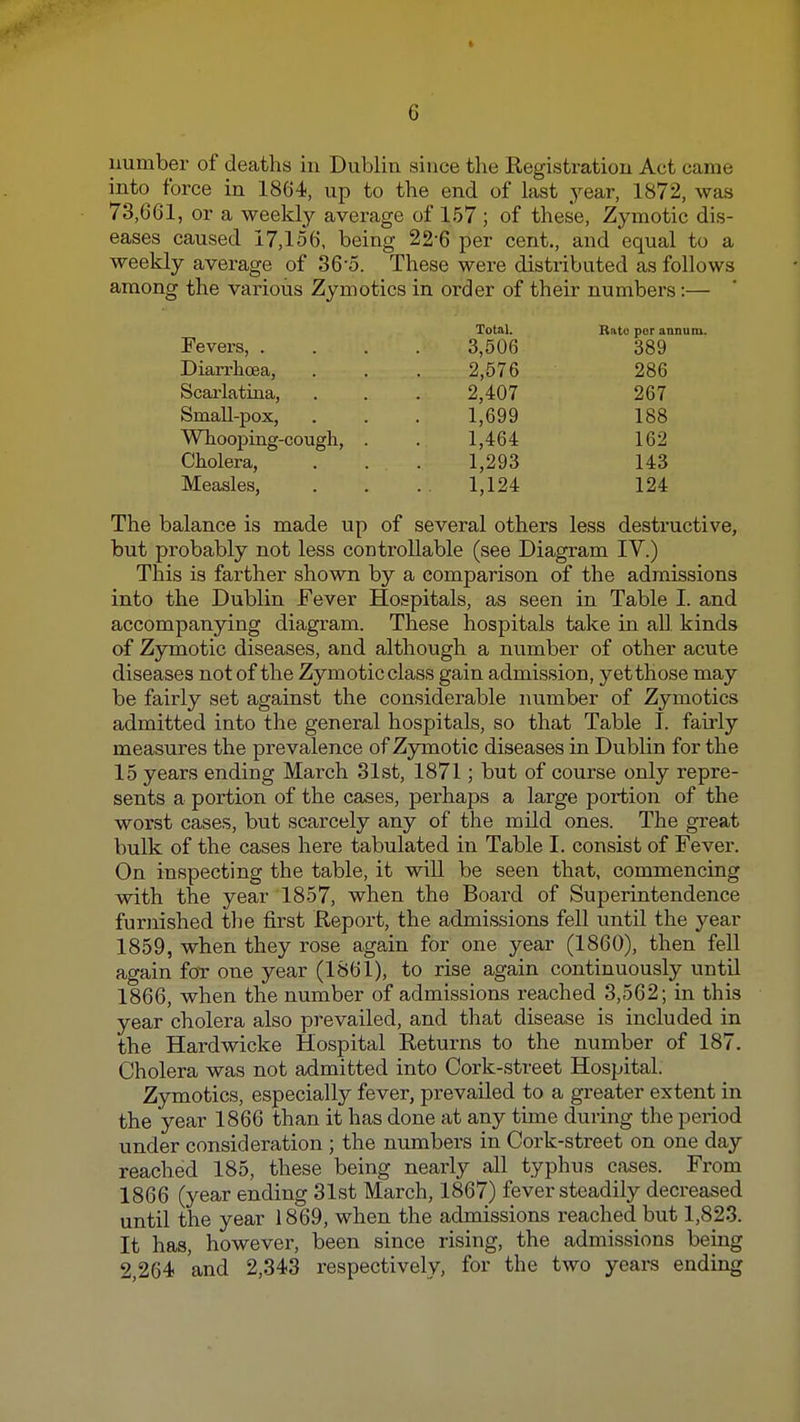 number of deaths in Dublin since the Registration Act came into force in 1864, up to the end of last 3^ear, 1872, was 73,661, or a weekly average of 157 ; of these, Zymotic dis- eases caused 17,156, being 22-6 per cent., and equal to a weekly average of 36-5. These were distributed as follows among the various Zymotics in order of their numbers:— Total. Bato per annum. Fevers, .... 3,506 389 Diarrhoea, . . . 2,576 286 Scai-latina, . . . 2,407 267 Small-pox, . . . 1,699 188 Whooping-cough, . . 1,464 162 Cholera, . . . 1,293 143 Measles, . . . . 1,124 124 The balance is made up of several others less destructive, but probably not less controllable (see Diagram IV.) This is farther shown by a comparison of the admissions into the Dublin Fever Hospitals, as seen in Table I. and accompanying diagram. These hospitals take in all kinds of Zymotic diseases, and although a number of other acute diseases not of the Zymotic class gain admission, yet those may be fairly set against the considerable number of Zymotics admitted into the general hospitals, so that Table T. fairly measures the prevalence of Zymotic diseases in Dublin for the 15 years ending March 31st, 1871; but of course only repre- sents a portion of the cases, perhaps a large portion of the worst cases, but scarcely any of the mild ones. The great bulk of the cases here tabulated in Table I. consist of Fever. On inspecting the table, it will be seen that, commencing with the year 1857, when the Board of Superintendence furnished the first Report, the admissions fell until the year 1859, when they rose again for one year (1860), then fell again foi: one year (1861), to rise again continuously until 1866, when the number of admissions reached 3,562; in this year cholera also prevailed, and that disease is included in the Hardwicke Hospital Returns to the number of 187. Cholera was not admitted into Cork-street Hospital. Zymotics, especially fever, prevailed to a greater extent in the year 1866 than it has done at any time during the period under consideration ; the numbers in Cork-street on one day reached 185, these being nearly all typhus cases. From 1866 (year ending 31st March, 1867) fever steadily decreased until the year 1869, when the admissions reached but 1,823. It has, however, been since rising, the admissions being 2,264 and 2,343 respectively, for the two years ending
