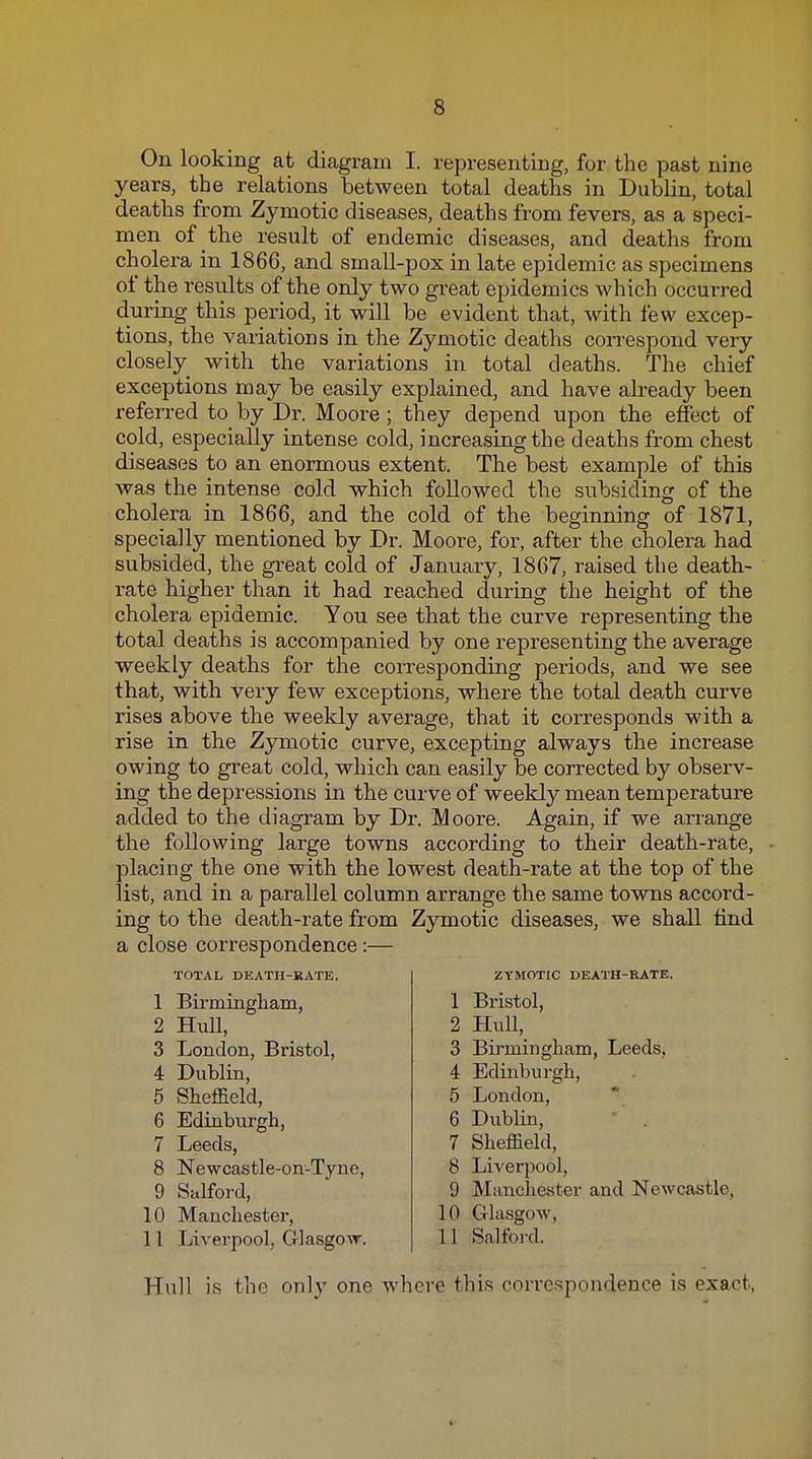 On looking at diagram I. representing, for the past nine years, the relations between total deaths in Dublin, total deaths from Zymotic diseases, deaths from fevers, as a speci- men of the result of endemic diseases, and deaths from cholera in 1866, and small-pox in late epidemic as specimens of the results of the only two great epidemics which occurred during this period, it will be evident that, with few excep- tions, the variations in the Zymotic deaths coiTCspond very closely with the variations in total deaths. The chief exceptions may be easily explained, and have already been referred to by Dr. Moore ; they depend upon the effect of cold, especially intense cold, increasing the deaths from chest diseases to an enormous extent. The best example of this was the intense cold which followed the subsiding of the cholera in 1866, and the cold of the beginning of 1871, specially mentioned by Dr. Moore, for, after the cholera had subsided, the great cold of January, 1867, raised the death- rate higher than it had reached during the height of the cholera epidemic. You see that the curve representing the total deaths is accompanied by one representing the average weekly deaths for the corresponding periods, and we see that, with very few exceptions, where the total death curve rises above the weekly average, that it corresponds with a rise in the Zymotic curve, excepting always the increase owing to great cold, which can easily be corrected by observ- ing the depressions in the curve of weekly mean temperature added to the diagram by Dr. Moore. Again, if we arrange the following large towns according to their death-rate, placing the one with the lowest death-rate at the top of the list, and in a parallel column arrange the same towns accord- ing to the death-rate from Zymotic diseases, we shall find a close correspondence :— TOTAL DEATH-RATE. 1 Birmingham, 2 Hull, 3 London, Bristol, 4 Dublin, 5 Sheffield, 6 Edinburgh, 7 Leeds, 8 Newcastle-on-Tyne, 9 Salford, 10 Manchester, 11 Liverpool, Glasgo-vr. ZYMOTIC DEATH-RATE. 1 Bristol, 2 Hull, 3 Birmingham, Leeds, 4 Edinburgh, 5 London, 6 DubHn, 7 Sheffield, 8 Liverpool, 9 Manchester and Newcastle, 10 Glasgow, 11 Salford. Hull is the only one Avhere this correspondence is exact,