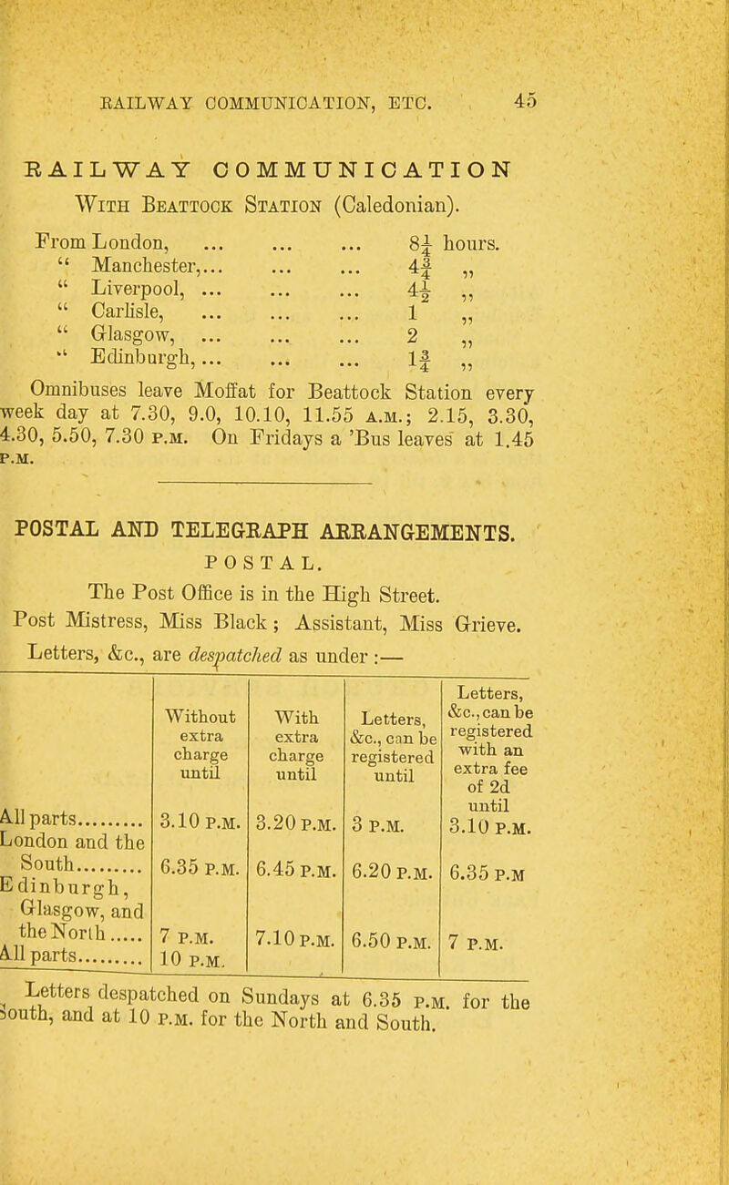 EAILWAY COMMUNICATION, ETC. EAILWAY COMMUNICATION With Beattock Station (Caledonian). From London, ... 8^ hours.  Manchester,... ... ... 4f „  Liverpool, ... ... ... 4-g- ,,  Carlisle, 1 „  Glasgow, ... ... ... 2 „  Edinburgh, 1| „ Omnibuses leave Moffat for Beattock Station every week day at 7.30, 9.0, 10.10, 11.55 a.m.; 2.15, 3.30, 4.30, 5.50, 7.30 p.m. On Fridays a 'Bus leaves at 1.45 P.M. POSTAL AND TELEGRAPH AERANGEMENTS. POSTAL. The Post Office is in the High Street. Post Mistress, Miss Black; Assistant, Miss Grieve. Letters, &c., are desj^mtched as under :— Without extra charge until With extra charge until Letters, &c., can be registered until 3.10 p.m. 3.20 p.m. 3 P.M. 6.35 p.m. 6.45 p.m. 6.20 P.M. 7 p.m. 10 P.M. 7.10 p.m. 6.50 P.M. All parts London and the South Edinburgh, Glasgow, and the North A.11 parts ^ Letters despatched on Sundays at 6.35 p.m for the south, and at 10 p.m. for the North and South. Letters, &c.,can be registered with an extra fee of 2d until 3.10 p.m. 6.35 p.M 7 P.M.