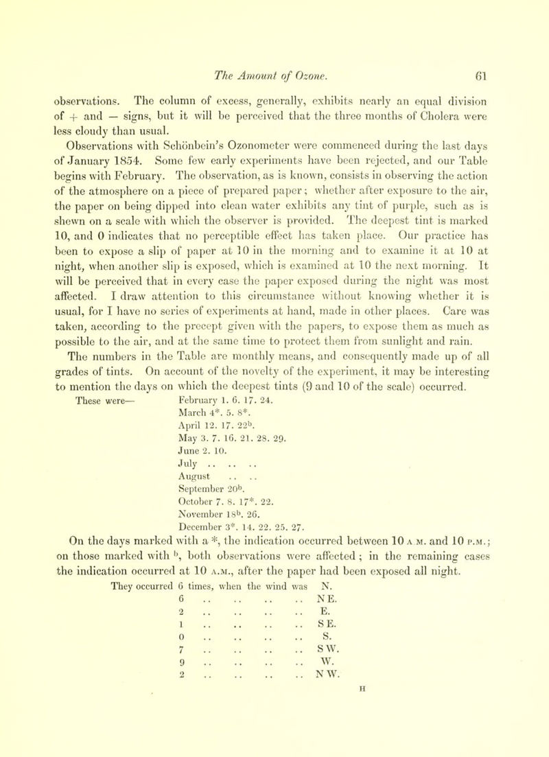 observations. The column of excess, generally, exhibits nearly an equal division of + and — signs, but it will be perceived that the three months of Cholera were less cloudy than usual. Observations with Schonbein's Ozonometer were commenced during the last days of January 1854. Some few early experiments have been rejected, and our Table begins with February. The observation, as is known, consists in observing the action of the atmosphere on a piece of prepared paper; whether after exposure to the air, the paper on being dipped into clean water exhibits any tint of purple, such as is shewn on a scale with which the observer is provided. The deepest tint is marked 10, and 0 indicates that no perceptible effect has taken place. Our practice has been to expose a slip of paper at 10 in the morning and to examine it at 10 at night, when another slip is exposed, which is examined at 10 the next morning. It will be perceived that in every case the paper exposed during the night was most affected. I draw attention to this circumstance without knowing whether it is usual, for I have no series of experiments at hand, made in other places. Care was taken, according to the precept given with the papers, to expose them as much as possible to the air, and at the same time to protect them from sunlight and rain. The numbers in the Table are monthly means, and consequently made up of all grades of tints. On account of the novelty of the experiment, it may be interesting to mention the days on which the deepest tints (9 and 10 of the scale) occurred. These were— February 1. 6. 17. 24. March 4*. 5. 8*. April 12. 17. 22'^ May 3. 7. 16. 21. 28. 29. June 2. 10. July August September 20^. October 7. 8. 17*. 22. November 18^. 26. December 3*. 14. 22. 25. 27. On the days marked with a *, the indication occurred between 10 a m. and 10 p.m.; on those marked with both observations were affected ; in the remaining cases the indication occurred at 10 a.m., after the paper had been exposed all night. They occurred 6 times, when the wind was N. 6 NE. 2 E. 1 S E. 0 S. 7 SW. 9 W. 2 NW. H