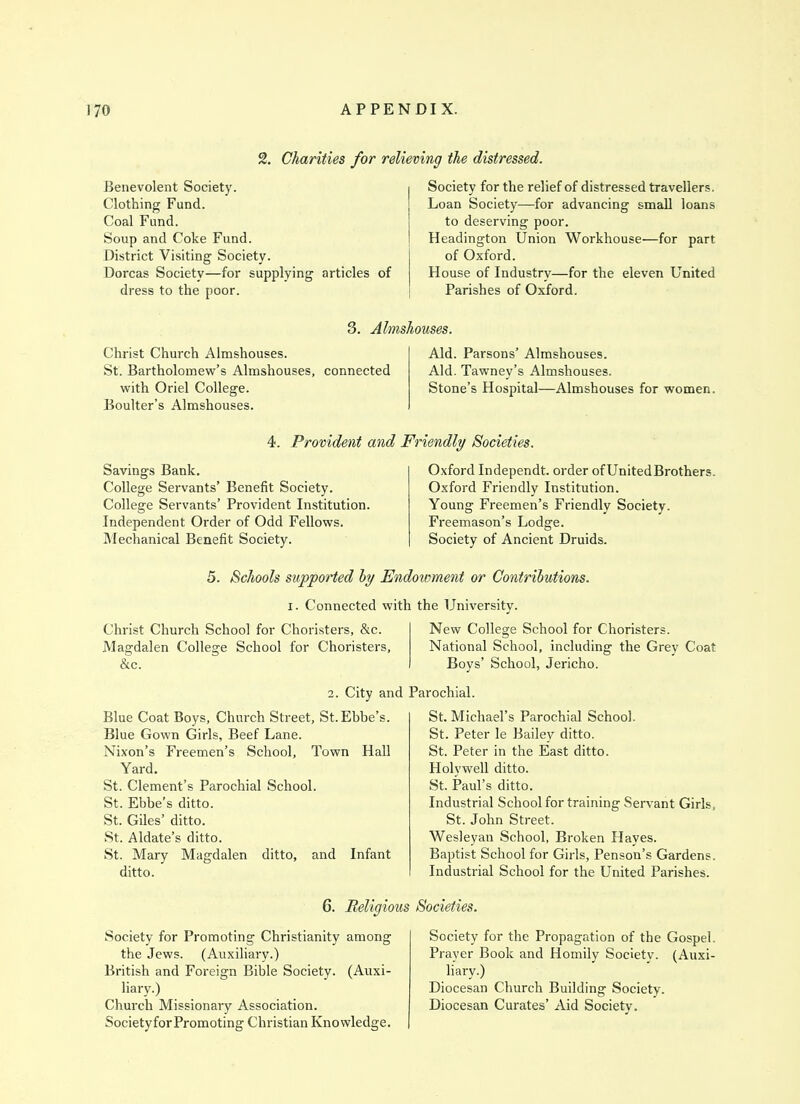 2. Charities for relieving the distressed. Benevolent Society. Clothing Fund. Coal Fund. Soup and Coke Fund. District Visiting Society. Dorcas Society—for supplying articles of dress to the poor. Society for the relief of distressed travellers. Loan Society—for advancing small loans to deserving poor. Headington Union Workhouse—for part of Oxford. House of Industry—for the eleven United Parishes of Oxford. 3. Almshouses. Christ Church Almshouses. St. Bartholomew's Almshouses, connected with Oriel College. Boulter's Almshouses. Aid. Parsons' Almshouses. Aid. Tawney's Almshouses. Stone's Hospital—Almshouses for women. 4. Provident and Friendly Societies. Savings Bank. College Servants' Benefit Society. College Servants' Provident Institution. Independent Order of Odd Fellows. Mechanical Benefit Society. Oxford Independt. order of UnitedBrothers. Oxford Friendly Institution. Young Freemen's Friendly Society. Freemason's Lodge. Society of Ancient Druids. 5. Schools supported by Endoivment or Contributions. I. Connected with the University. Christ Church School for Choristers, &c. Magdalen College School for Choristers, &c. New College School for Choristers. National School, including the Grey Coat Bovs' School, Jericho. !. City and Parochial. Blue Coat Boys, Church Street, St.Ebbe's. Blue Gown Girls, Beef Lane. Nixon's Freemen's School, Town Hall Yard. St. Clement's Parochial School. St. Ebbe's ditto. St. Giles' ditto. St. Aldate's ditto. St. Mary Magdalen ditto, and Infant ditto. St. Michael's Parochial School. St. Peter le Bailey ditto. St. Peter in the East ditto. Holywell ditto. St. Paul's ditto. Industrial School for training Servant Girls, St. John Street. Wesleyan School, Broken Hayes. Baptist School for Girls, Penson's Gardens. Industrial School for the United Parishes. 6. Religious Societies. Society for Promoting Christianity among the Jews. (Auxiliary.) British and Foreign Bible Society. (Auxi- liary.) Church Missionary Association. SocietyforPromoting Christian Knowledge. Society for the Propagation of the Gospel. Prayer Book and Homily Societv. (Auxi- liary.) Diocesan Church Building Society. Diocesan Curates' Aid Society.