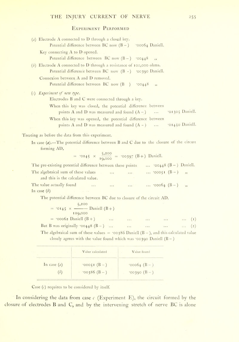 Experiment Performed (a) Electrode A connected to D through a closed key. Potential difference between BC now (B — ) 00064 Daniell. Key connecting A to D opened. Potential difference between BC now (B - ) '00448 ,, (b) Electrode A connected to D through a resistance of 100,000 ohms. Potential difference between BC now (B -) -00390 Daniell. Connexion between A and D removed. Potential difference between BC now (B ) -00448 „ ((') Experiment of new type. Electrodes B and C were connected through a key. When this key was closed, the potential difference between points A and D was measured and found (A — ) When this key was opened, the potential difference between points A and D was measured and found (A - ) •01 305 Daniell. •01450 Daniell. Treating as before the data from this experiment. In case (a).—The potential difference between B and C due to the closure of the circuit forming AD, •0145 x = -00397 (B + ; Daniell. . -00448 (B - ) Daniell. 5: 1 (B 00064 (B ) -) 19,000 The pre-existing potential difference between these points The algebraical sum of these values and this is the calculated value. The value actually found In case (b) The potential difference between BC due to closure of the circuit AD. 5,200 = 0145 x Daniell (B + ) 1 19,000 = -00062 Daniell (B + ) But B was originally -00448 (B - ) The algebraical sum of these -values = -00386 Daniell (B - ), and this calculated value closely agrees with the value found which was -00390 Daniell (B - ) (0 (2) Value calculated Value found In case (a) •00051 (B - ) ■OO064 - ) •00386 (B - ) •00390 (B - ) Case (c) requires to be considered by itself. In considering the data from case c (Experiment E), the circuit formed by the closure of electrodes B and C, and by the intervening stretch of. nerve BC is alone