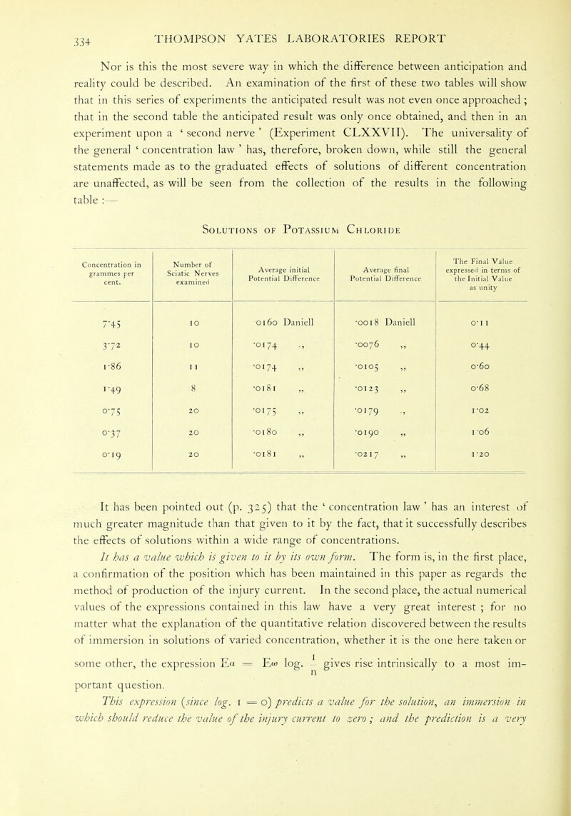 Nor is this the most severe way in which the difference between anticipation and reality could be described. An examination of the first of these two tables will show that in this series of experiments the anticipated result was not even once approached ; that in the second table the anticipated result was only once obtained, and then in an experiment upon a ' second nerve ' (Experiment CLXXVII). The universality of the general ' concentration law ' has, therefore, broken down, while still the general statements made as to the graduated effects of solutions of different concentration are unaffected, as will be seen from the collection of the results in the following table :— Solutions of Potassium Chloride Concentration in grammes per cent. Number of Sciatic Nerves examined Average initial Potential Difference Average final Potential Difference The Final Value expresseil in terms of the Initial Value as unity 7'45 IO 0160 Daniell •0018 Daniell cri 1 372 IO •0174 •0076 °'44 i-86 I 1 •0174 •0105 ,, o-6o 1-49 8 •0181 „ •0123 o-68 075 20 ■OI75 •o'79 I-02 0-37 20 •0180 ,, •0190 „ I 06 0-19 20 ■0181 „ ■0217 „ I20 It has been pointed out (p. 325) that the ' concentration law ' has an interest of much greater magnitude than that given to it by the fact, that it successfully describes the effects of solutions within a wide range of concentrations. It has a value which is given to it by its own form. The form is, in the first place, a confirmation of the position which has been maintained in this paper as regards the method of production of the injury current. In the second place, the actual numerical values of the expressions contained in this law have a very great interest ; for no matter what the explanation of the quantitative relation discovered between the results of immersion in solutions of varied concentration, whether it is the one here taken or some other, the expression Ect = Ew log. - gives rise intrinsically to a most im- portant question. This expression {since log. 1=0) predicts a value for the solution, an immersion in which should reduce the value of the injury current to zero ; and the prediction is a very