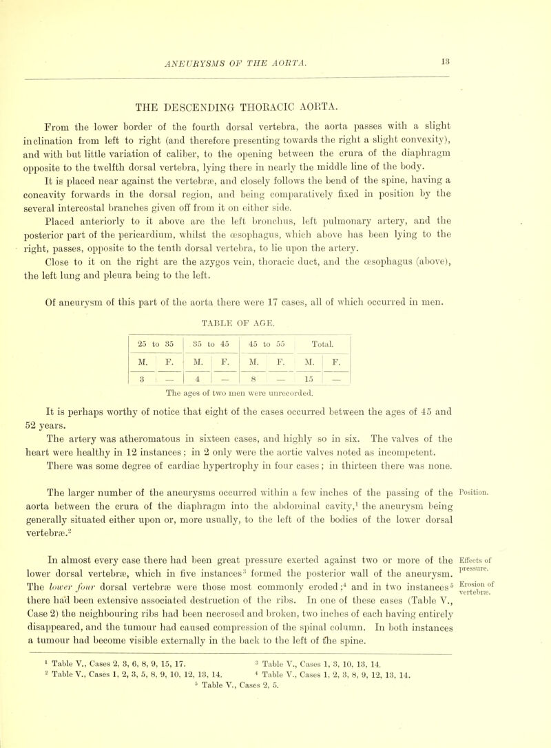THE DESCENDING THOEACIC AORTA. From the lower border of the fourth dorsal vertebra, the aorta passes with a slight inclination from left to right (and therefore presenting towards the right a slight convexity), and with but little variation of caliber, to the opening between the crura of the diaphragm opposite to the twelfth dorsal vertebra, lying there in nearly the middle line of the body. It is placed near against the vertebrae, and closely follows the bend of the spine, having a concavity forwards in the dorsal region, and being comparatively fixed in position by the several intercostal branches given off from it on either side. Placed anteriorly to it above are the left bronchus, left pulmonary artery, and the posterior part of the pericardium, whilst the oesophagus, which above has been lying to the right, passes, opposite to the tenth dorsal vertebra, to lie upon the artery. Close to it on the right are the azygos vein, thoracic duct, and the cesophagus (above), the left lung and pleura being to the left. Of aneurysm of this part of the aorta there were 17 cases, all of which occurred in men. TABLE OF AGE. 25 to 35 35 to 45 45 to 55 , Total. M. F. M. F. M. F. 1 M. F. 3 4 8 - 15 The ages of two men were unrecorded. It is perhaps worthy of notice that eight of the cases occurred between the ages of 45 and 52 years. The artery was atheromatous in sixteen cases, and highly so in six. The valves of the heart were healthy in 12 instances; in 2 only were the aortic valves noted as incompetent. There was some degree of cardiac hypertrophy in four cases; in thirteen there was none. The larger number of the aneurysms occurred within a few inches of the passing of the Position, aorta between the crura of the diaphragm into the abdominal cavity,^ the aneurysm being generally situated either upon or, more usually, to the left of the bodies of the lower dorsal vertebrae.^ In almost every case there had been great pressure exerted against two or more of the Effects of lower dorsal vertebrte, which in five instances'^ formed the posterior wall of the aneurysm. The loiver four dorsal vertebrae were those most commonly eroded;* and in two instances^ Erosion of ■ vertebrie. there ha'd been extensive associated destruction of the ribs. In one of these cases (Table V., Case 2) the neighbouring ribs had been necrosed and broken, two inches of each having entirely disappeared, and the tumour had caused compression of the spinal column. In both instances a tumour had become visible externally in the back to the left of fhe spine. 1 Table V., Cases 2, 3, 6, 8, 9, 15, 17. 3 Table V., Cases 1, 3, 10, 13, 14. 2 Table V., Cases 1, 2, 3, 5, 8, 9, 10. 12, 13, 14. * Table V., Cases 1, 2, 3, 8, 9, 12, 13, 14.