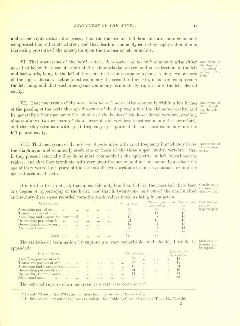 and second right costal interspaces ; that the trachea and left bronchus are more commonly compressed than other structures ; and that death is commonly caused by asphyxiation due to increasing pressure of the aneurysm upon the trachea or left bronchus. VI. That aneurysms of the third or dcsccndlufi r>ortu)n of f/u'arc/; commonly arise either Aneurysms of at or just below the place of origin of the left subclavian artery, and take direction to the left descending and backwards, lying to the left of the spine in the interscapular region, eroding two or more of the upper dorsal vertebrte (most commonly the second to the sixth, inclusive), compressing the left lung, and that such aneurysms commonly terminate by rupture into the left pleural cavity. VII. That aneurysms of the dcscciidiiifi tltoracic aorta arise commonly within a few inches Aneurysms of of the passing of the aorta through the crura of the diaphragm into the abdominal cavity, and ing thoracic lie generally either upon or to the left side of the bodies of the lower dorsal vertebrae, eroding, almost always, two or more of these lower dorsal vertebrae (most commonly the lower four), and that they terminate with great frequency by rupture of the sac, most commonly into the left pleural cavity. VIII. That aneurysms of the ahdominal aorta arise with great frequency immediately below Aneurysms of ,1 . , the abdominal the diaphragm, and commonly erode one or more of the three upper lumbar vertebrte; that aorta, if they present externally they do so most commonly in the epigastric or left hypochondriac region ; and that they terminate with very great frequency (and not uncommonly at al)Out the age of forty years) by rupture of the sac into the retroperitoneal connective tissues, or into the general peritoneal cavity. It is further to be noticed, that in considerably less than half of the cases had there been Condition of . tlie heart and any degree of hypertrophy of the heart,^ and that m twenty-one only out of the one hundred ofits vaU-es. and seventy-three cases recorded were the aortic valves noted as being incompetent. A^o Ili/jicr/ro/ihij ill P((rt of Aorta. Ascending part of arch Transverse part of arch Ascending and transverse (combined) Descending part of arch Descending thoracic aorta ... Abdominal aorta. No. of Cases. 58 35 19 21 17 23 Hypertrophij occurred in 28 14 8 10 4 8 26 19 10 10 13 14 Statistics of cardiac liypertropliy. Total 173 72 92 The statistics of termination Ijy rupture are very remarkal)le, and should, I think, appended: Part of Aorta. No. of Cases. be Ascending portion of arch Transverse portion of arch ... Ascending and transverse (combined ) Descending poi'tion oiarch ... Descending thoracic aorta Abdominal aorta 58 35 19 21 17 23 Terminated by iLii/iture. . ■ 18 12 4 16 14 20 Statistics of termination l;iy rupture. The external rupture of an aneurysm is a very rare occurrence.- 1 In only 72 out of the 173 cases had there been any degree of hypertrophy. - In three cases only out of 173 cases recorded. See Table I., Cases 38 and 43 ; Table II., Case 26.