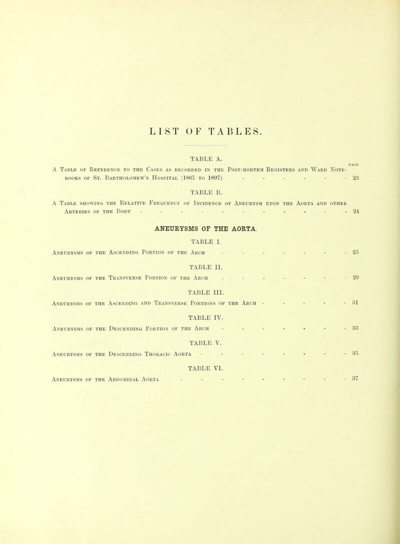 LIST OF TABLES. TABLE A. PAGE A Table of Reference to the Cases as recorded in the Post-mortem Registers and Ward Note- books OF St. Bartholomew's Hospital (1867 to 1897) - - - - - - 23 TABLE B. A Table showing the Relative Frequencv of Incidence of Aneurysm upon the Aorta and other Arteries of the Body 24 ANEURYSMS OF THE AORTA. TABLE I. Aneurysms of the Ascending Portion of the Arch - - - - - - - 25 TABLE II. Aneurysms of the Transverse Portion of the Arch - ... . - - 29 TABLE III. Aneurysms of the Ascending and Transverse Portions of the Arch - - - - - 31 TABLE IV. Aneurysms of the Descending Portion of the Arch - - - - - - - 33 TABLE V. Aneurysms of the Descending Thoracic Aorta - - - - - - - - 35 TABLE VI. Aneurysms of the Abdominal Aorta - - - - - - - - - 37