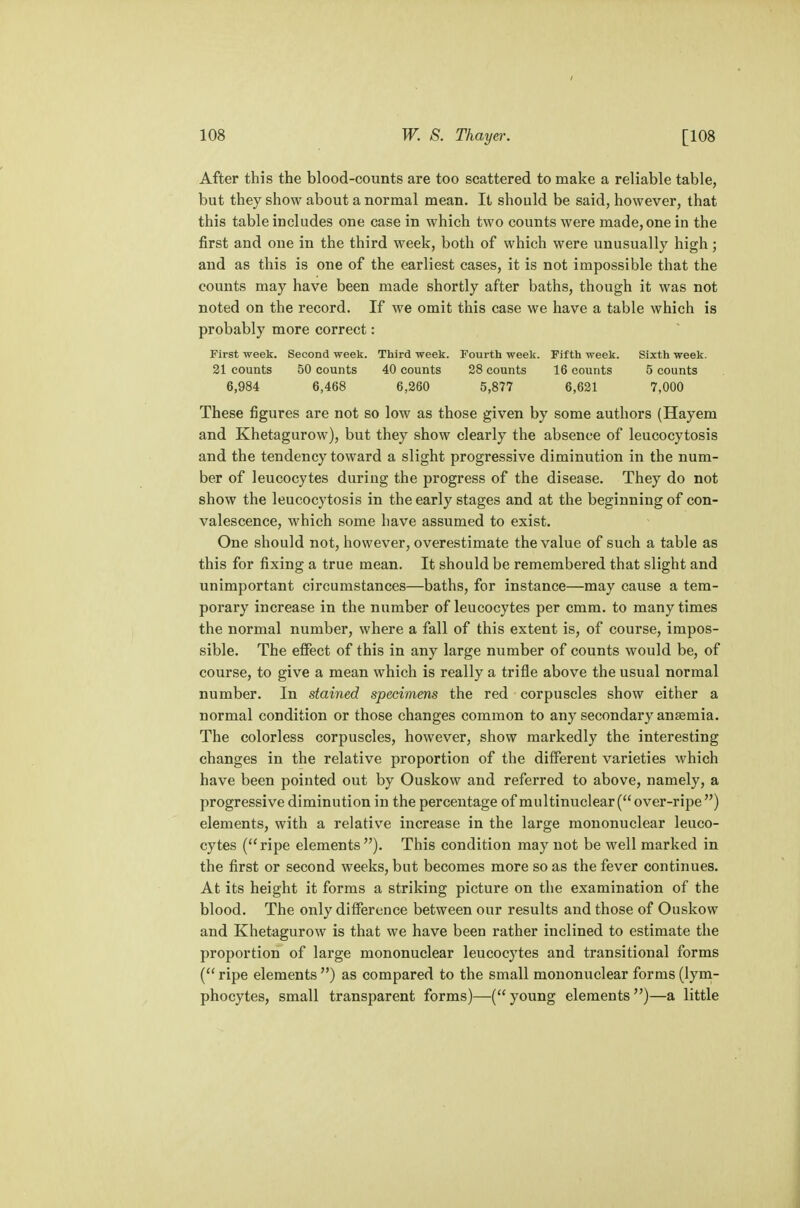 After this the blood-counts are too scattered to make a reliable table, but they show about a normal mean. It should be said, however, that this table includes one case in which two counts were made, one in the first and one in the third week, both of which were unusually high; and as this is one of the earliest cases, it is not impossible that the counts may have been made shortly after baths, though it was not noted on the record. If we omit this case we have a table which is probably more correct: First week. Second week. Third week. Fourth week. Fifth week. Sixth week. 21 counts 50 counts 40 counts 28 counts 16 counts 5 counts 6,984 6,468 6,260 5,877 6,621 7,000 These figures are not so low as those given by some authors (Hayem and Khetagurow), but they show clearly the absence of leucocytosis and the tendency toward a slight progressive diminution in the num- ber of leucocytes during the progress of the disease. They do not show the leucocytosis in the early stages and at the beginning of con- valescence, which some have assumed to exist. One should not, however, overestimate the value of such a table as this for fixing a true mean. It should be remembered that slight and unimportant circumstances—baths, for instance—may cause a tem- porary increase in the number of leucocytes per cmm. to many times the normal number, where a fall of this extent is, of course, impos- sible. The effect of this in any large number of counts would be, of course, to give a mean which is really a trifle above the usual normal number. In stained specimens the red corpuscles show either a normal condition or those changes common to any secondary anaemia. The colorless corpuscles, however, show markedly the interesting changes in the relative proportion of the different varieties which have been pointed out by Ouskow and referred to above, namely, a progressive diminution in the percentage of multinuclear ( over-ripe ) elements, with a relative increase in the large mononuclear leuco- cytes (ripe elements). This condition may not be well marked in the first or second weeks, but becomes more so as the fever continues. At its height it forms a striking picture on the examination of the blood. The only difference between our results and those of Ouskow and Khetagurow is that we have been rather inclined to estimate the proportion of large mononuclear leucocytes and transitional forms ( ripe elements ) as compared to the small mononuclear forms (lym- phocytes, small transparent forms)—( young elements )—a little